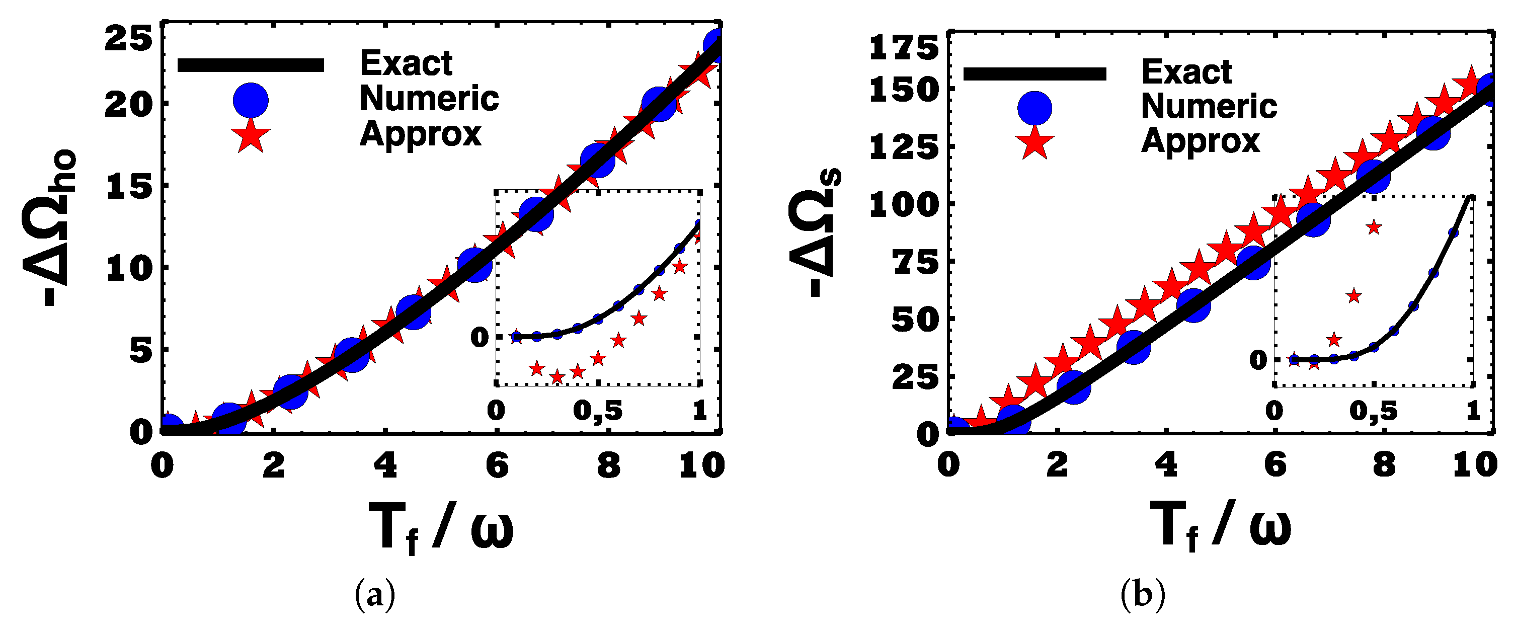 Entropy 18 00455 g001 550