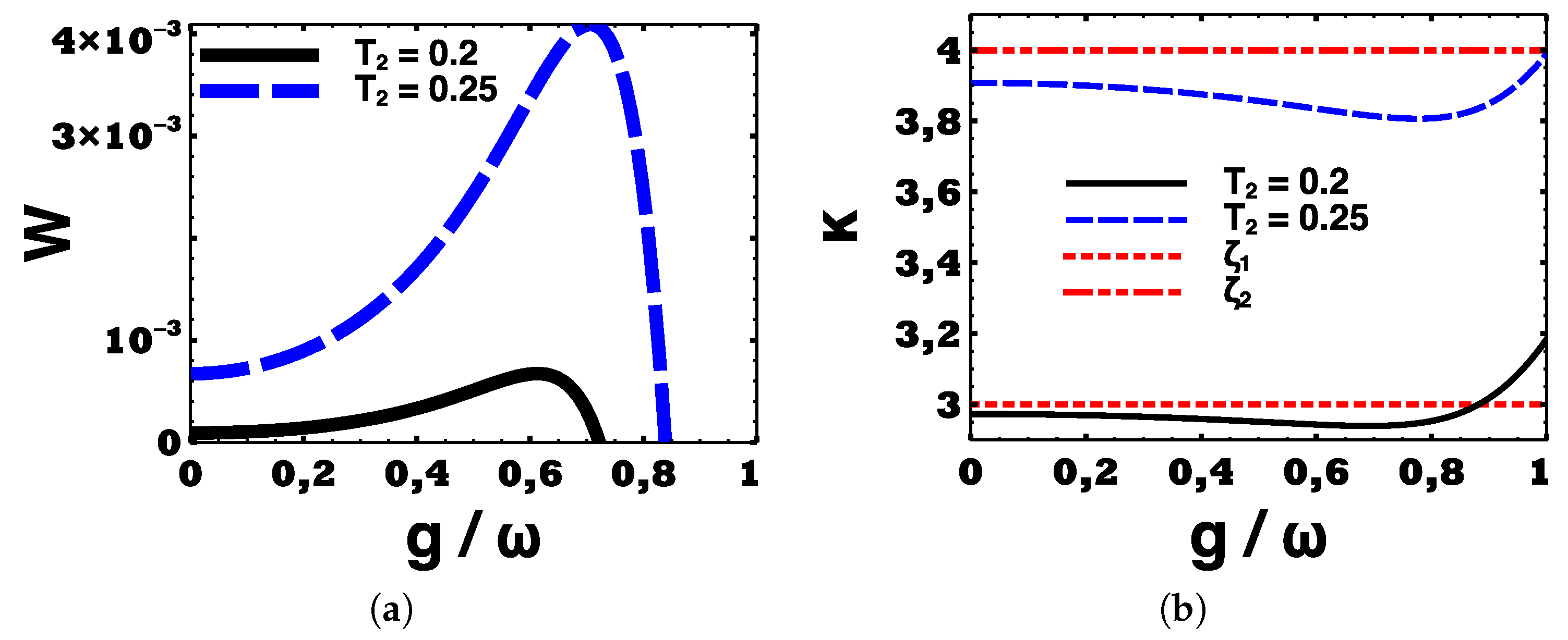 Entropy 18 00455 g002 550