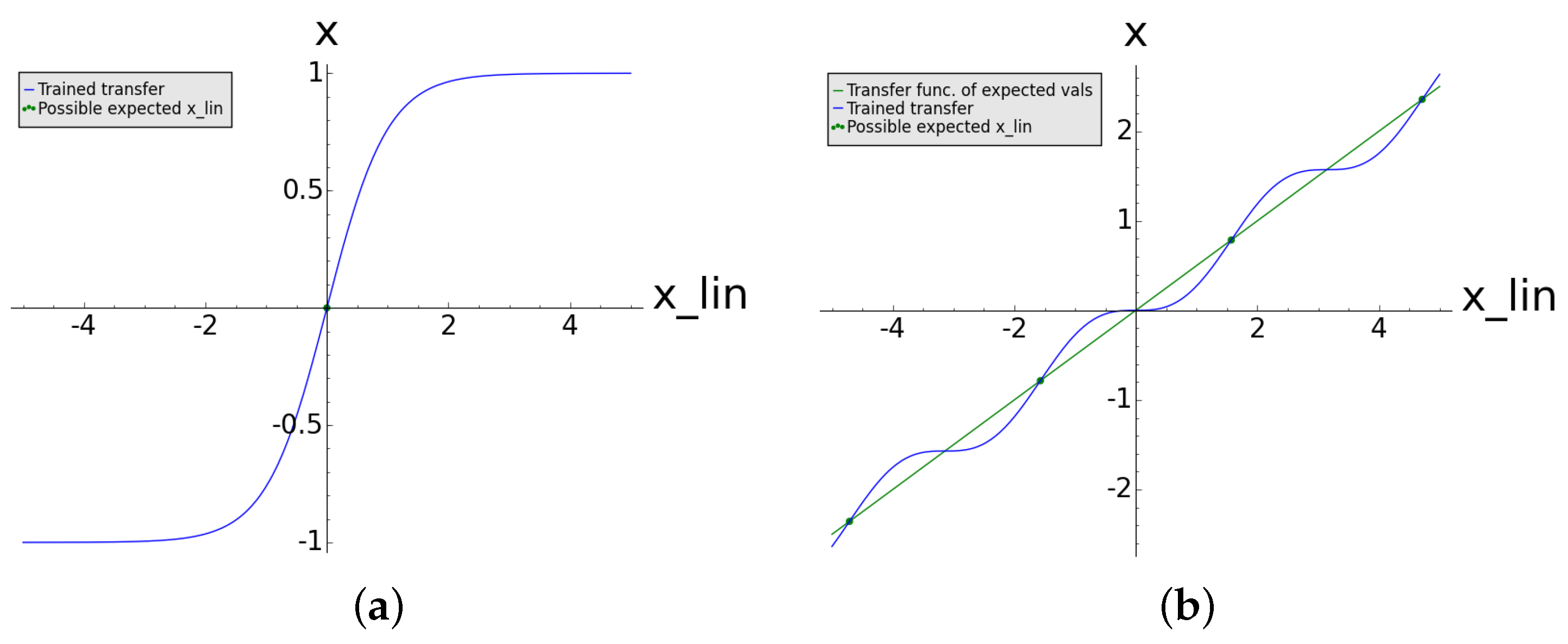 Entropy 19 00003 g001 550