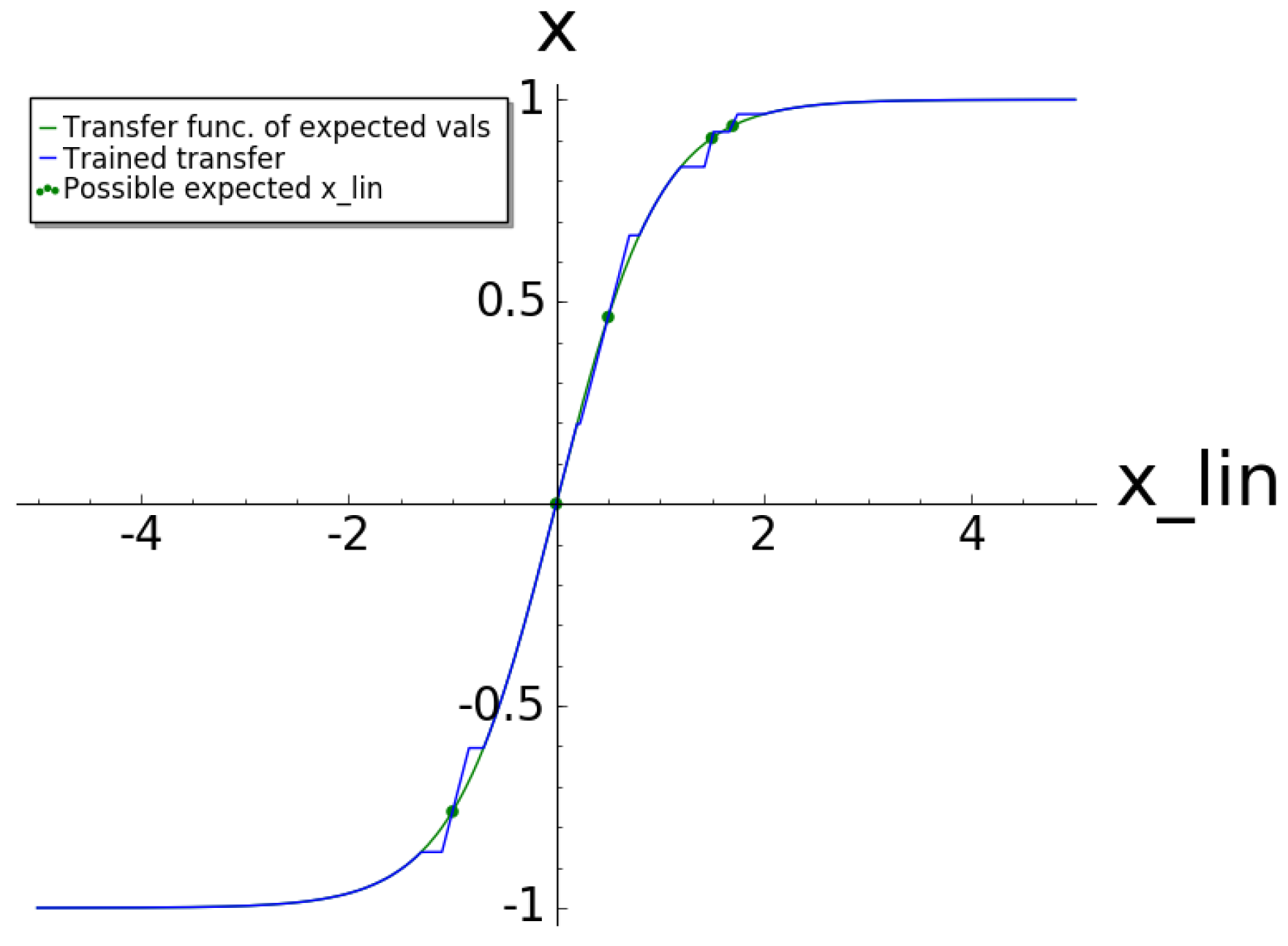 Entropy 19 00003 g002 550