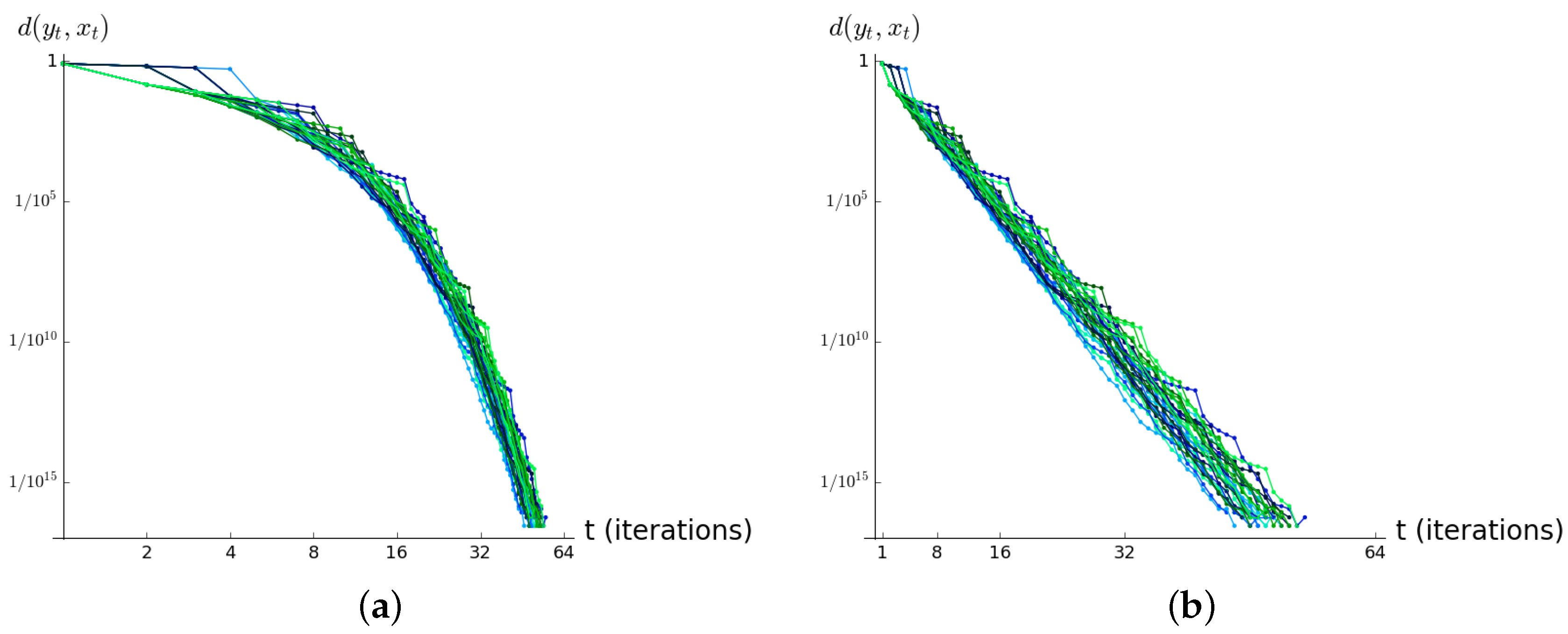 Entropy 19 00003 g005 550