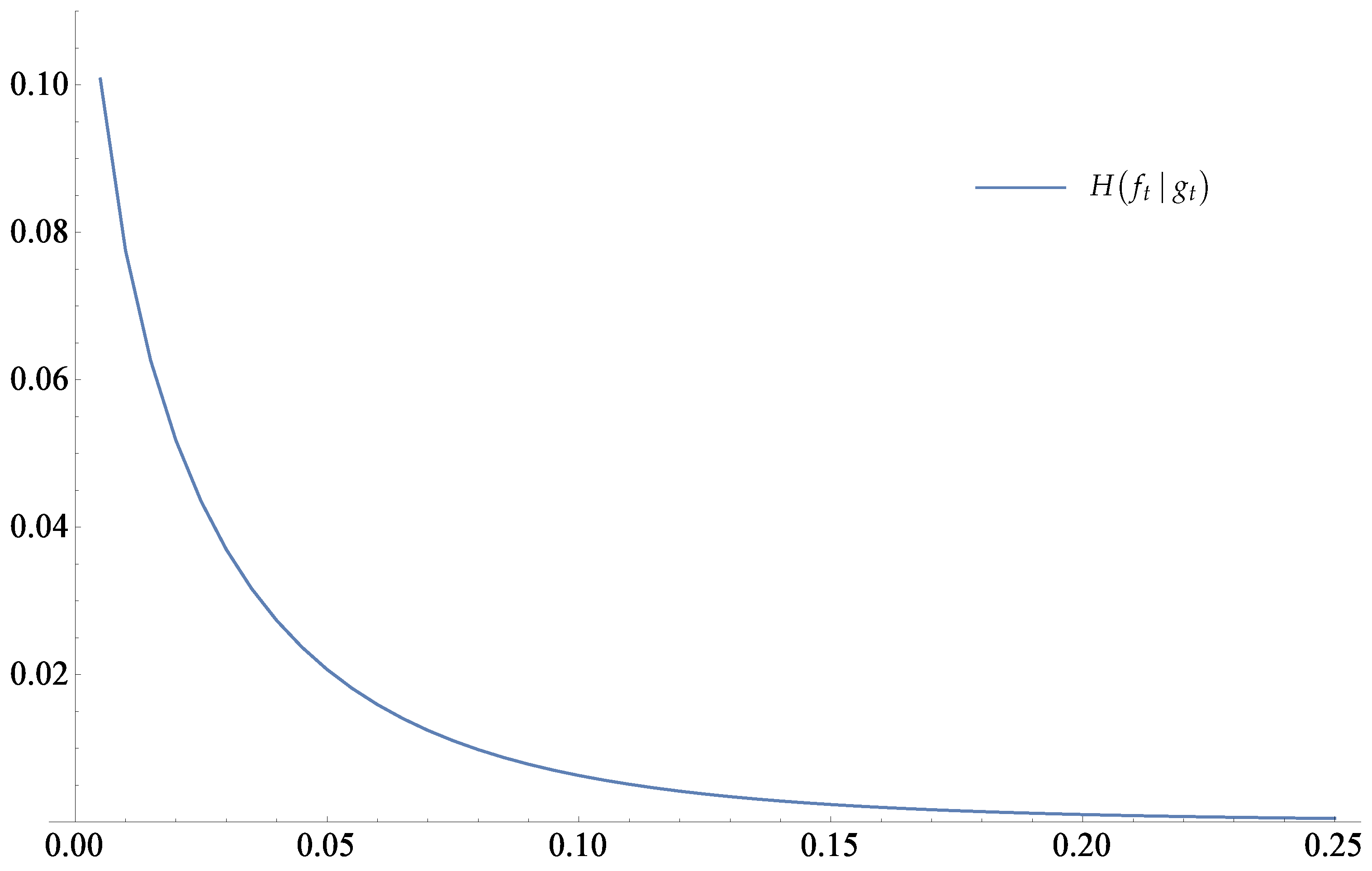 Entropy 19 00009 g001 550