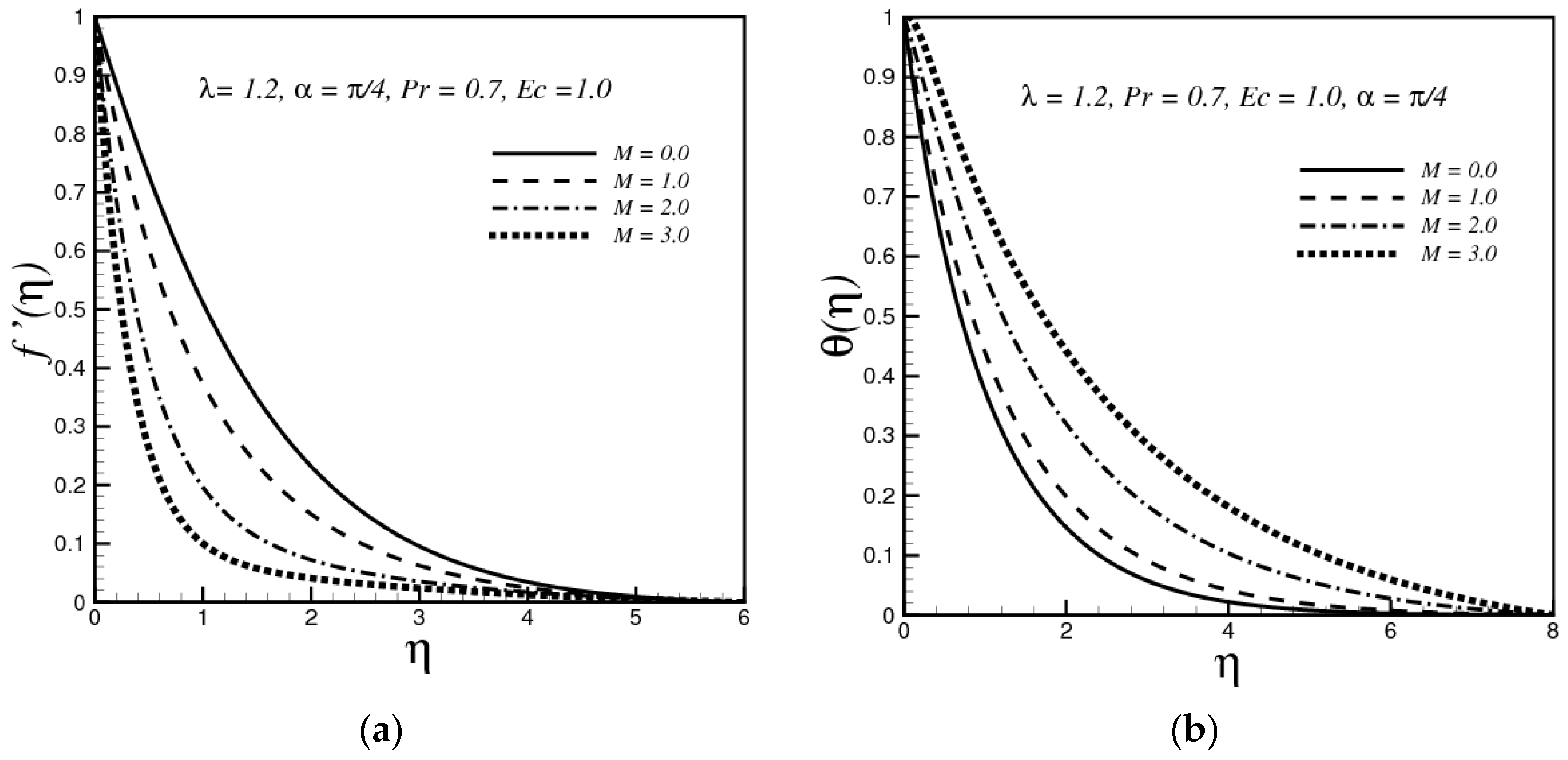 Entropy 19 00010 g002a