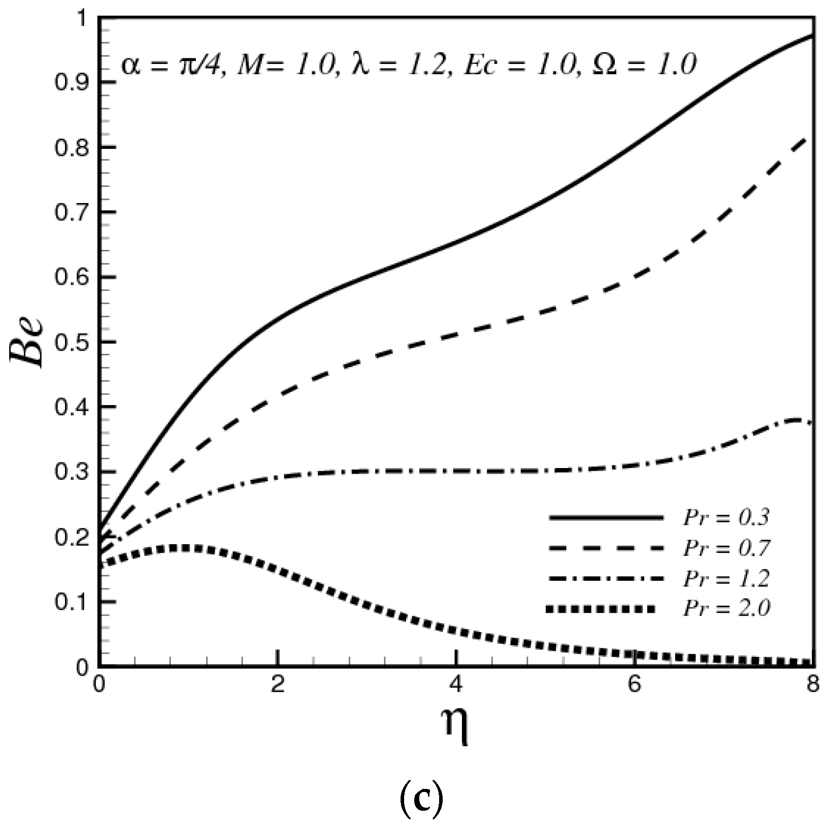 Entropy 19 00010 g003b