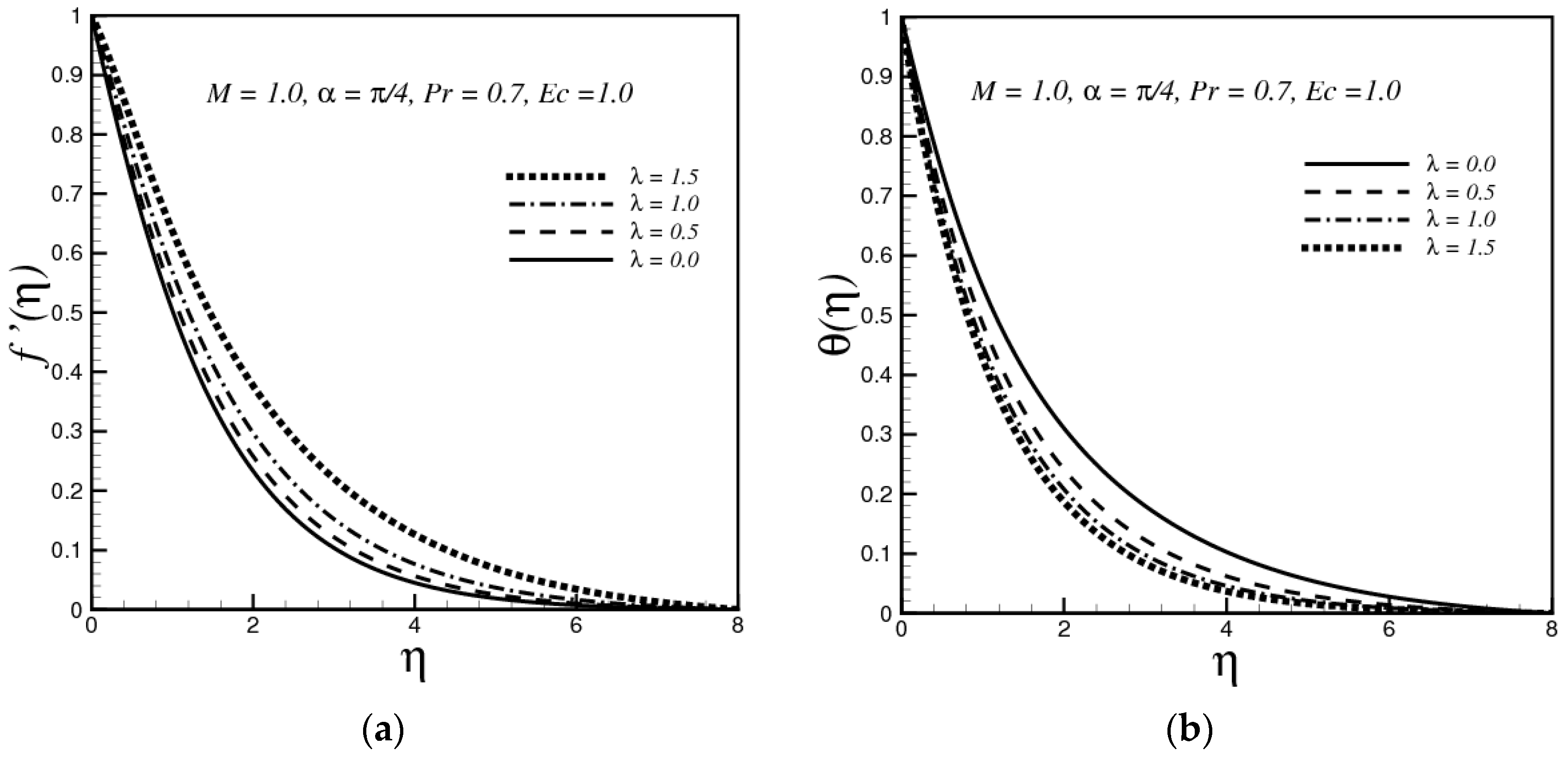 Entropy 19 00010 g004a