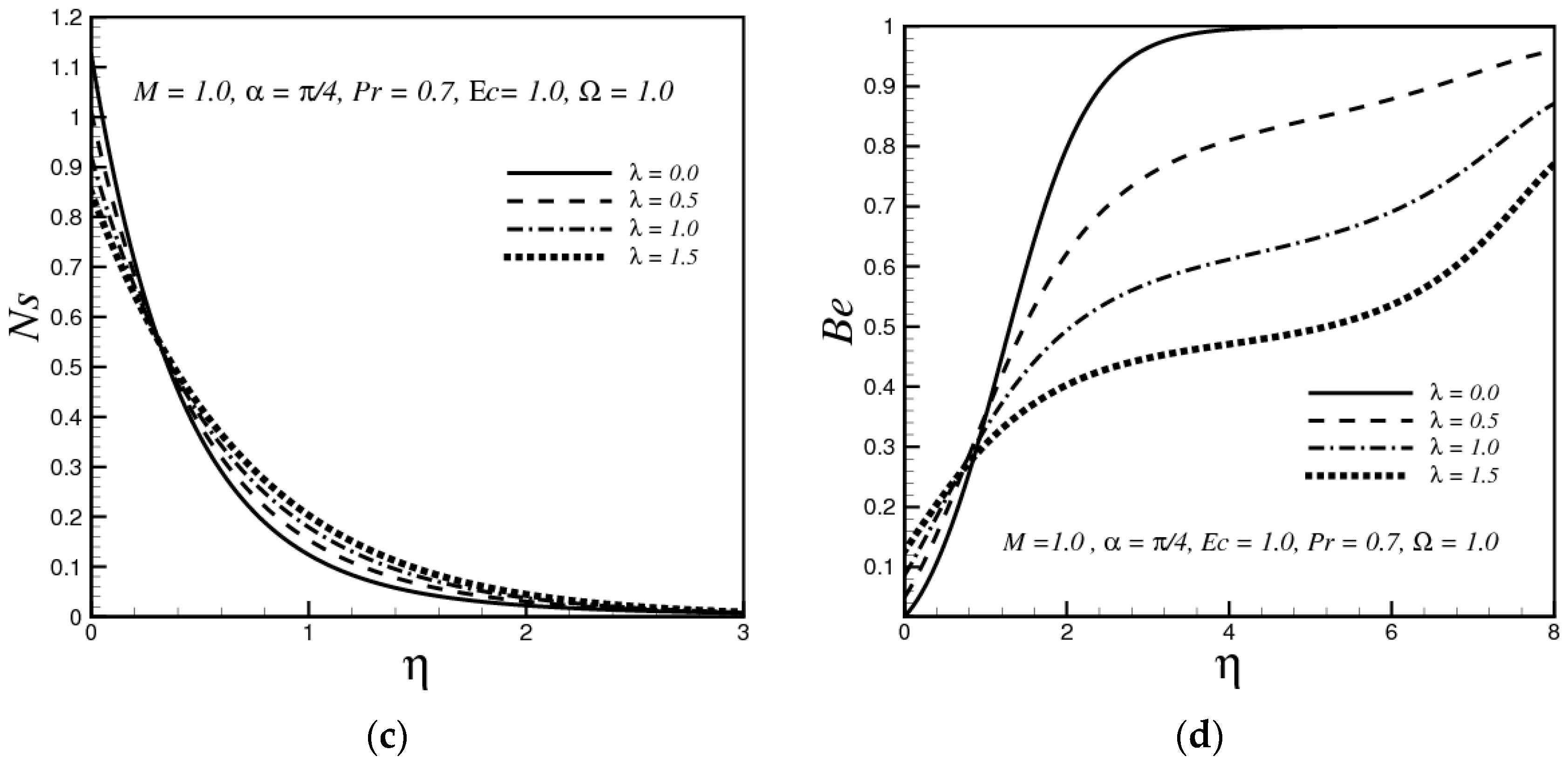 Entropy 19 00010 g004b