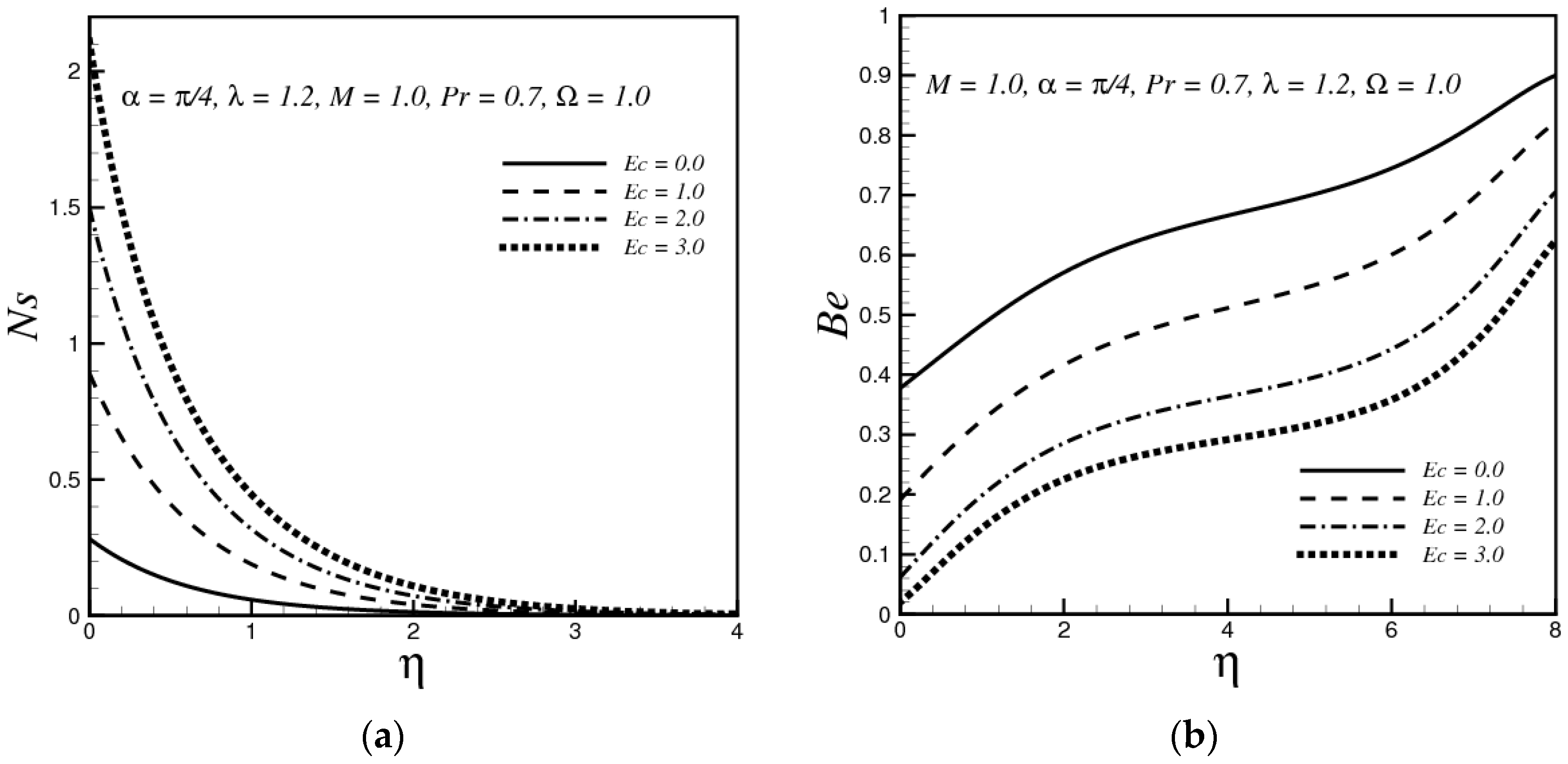 Entropy 19 00010 g005