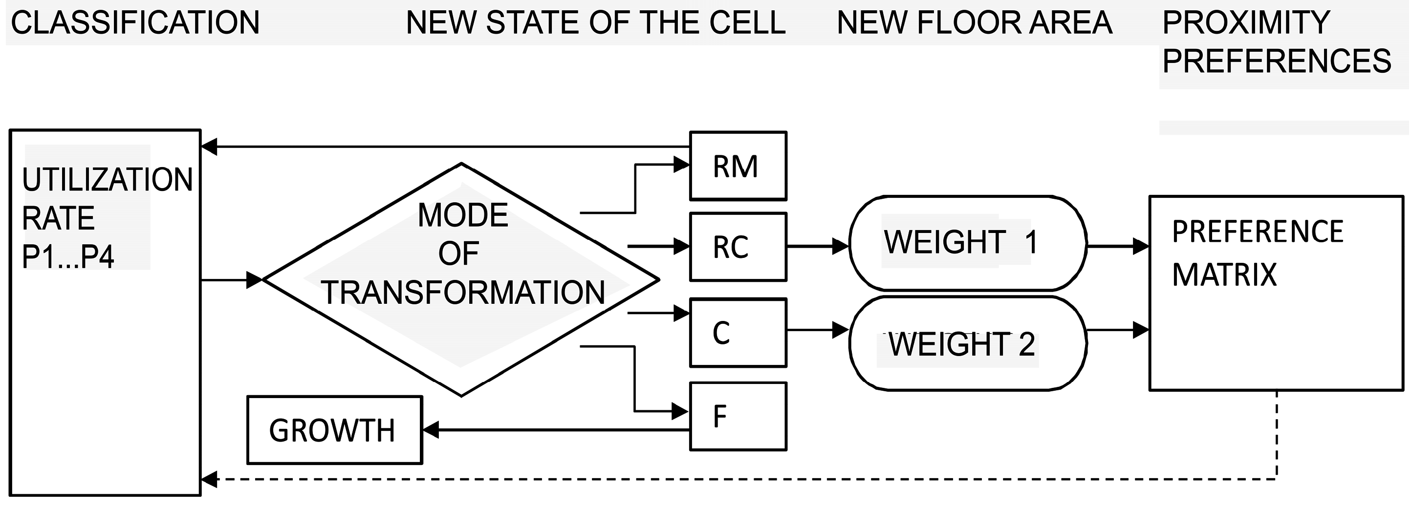 Entropy 19 00012 g005 550