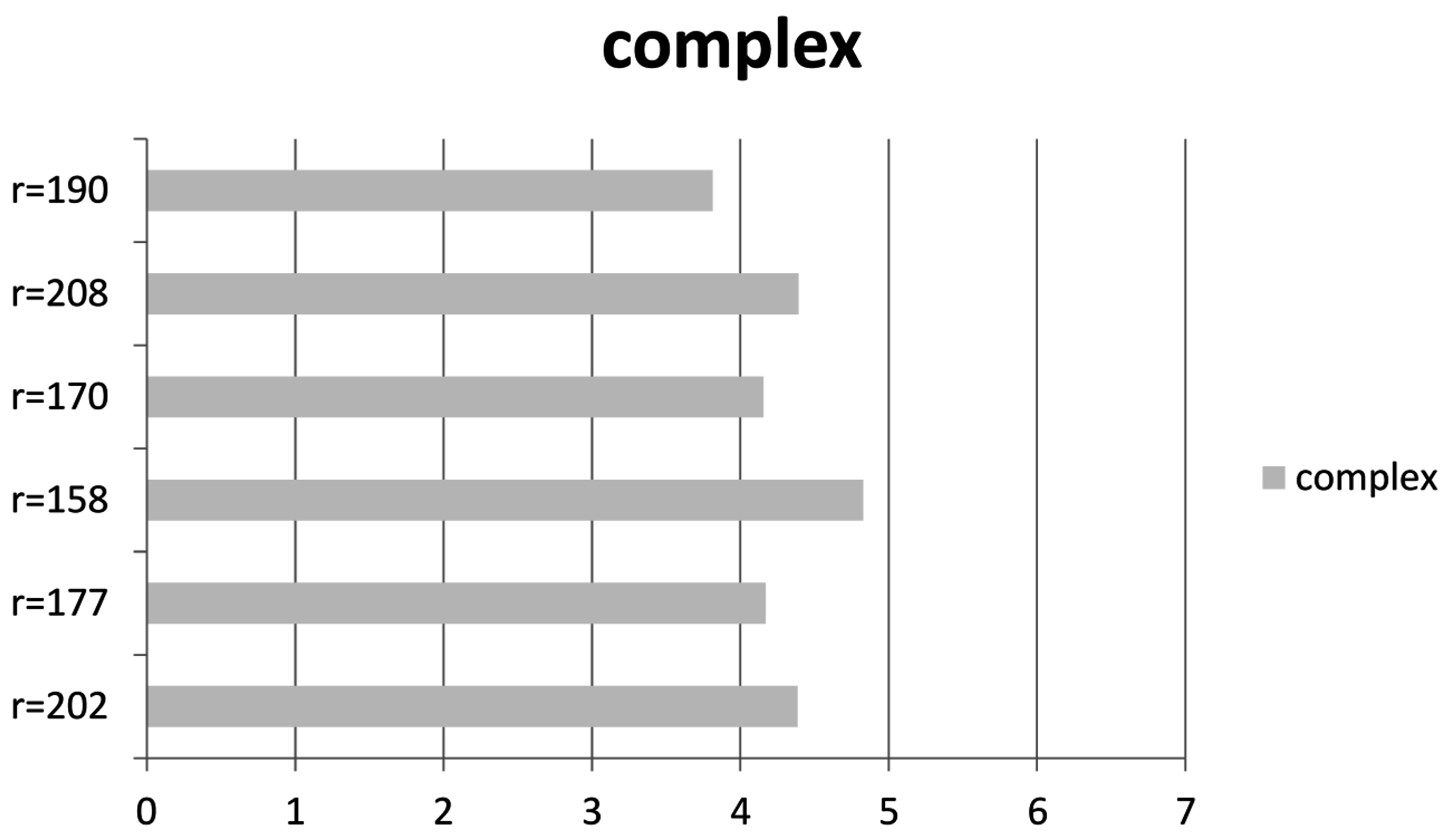 Entropy 19 00012 g006 550
