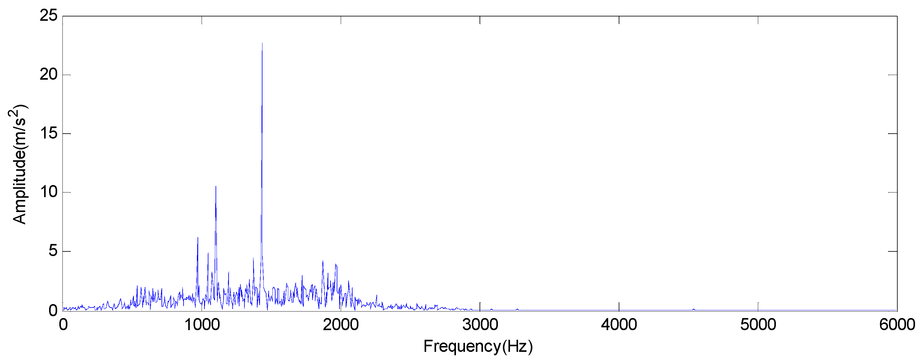 Entropy 19 00014 g018