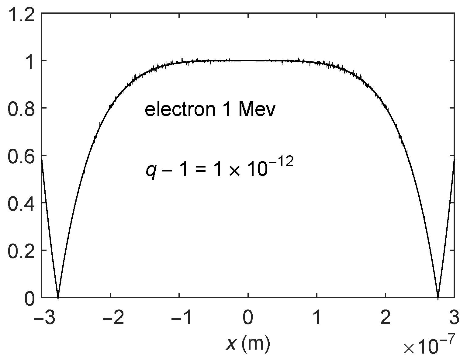 Entropy 19 00021 g002