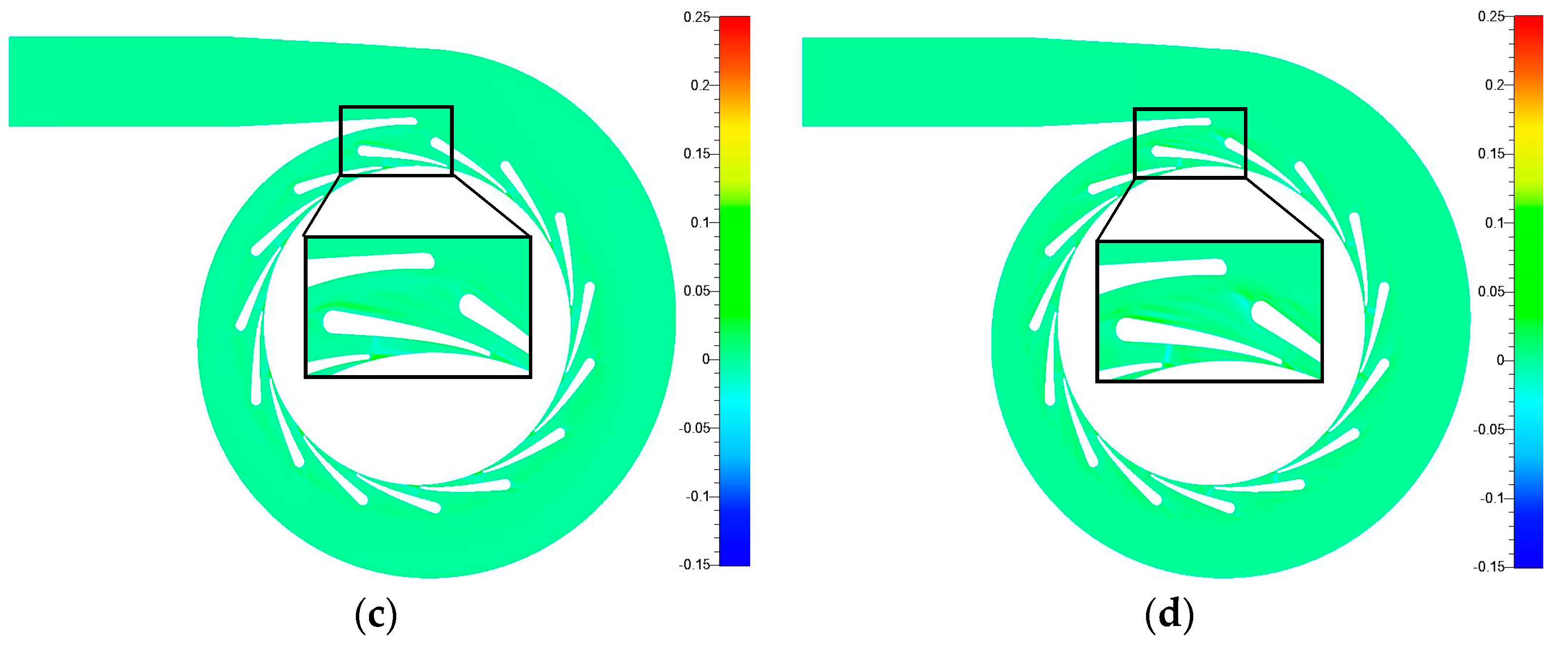 Entropy 19 00025 g004b