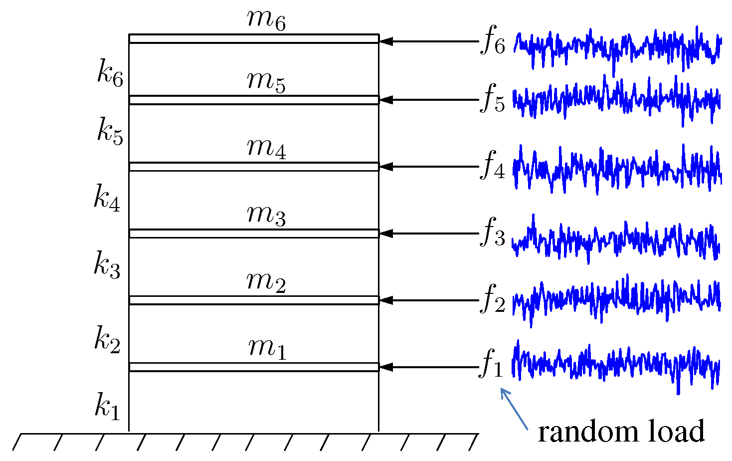 Entropy 19 00027 g003