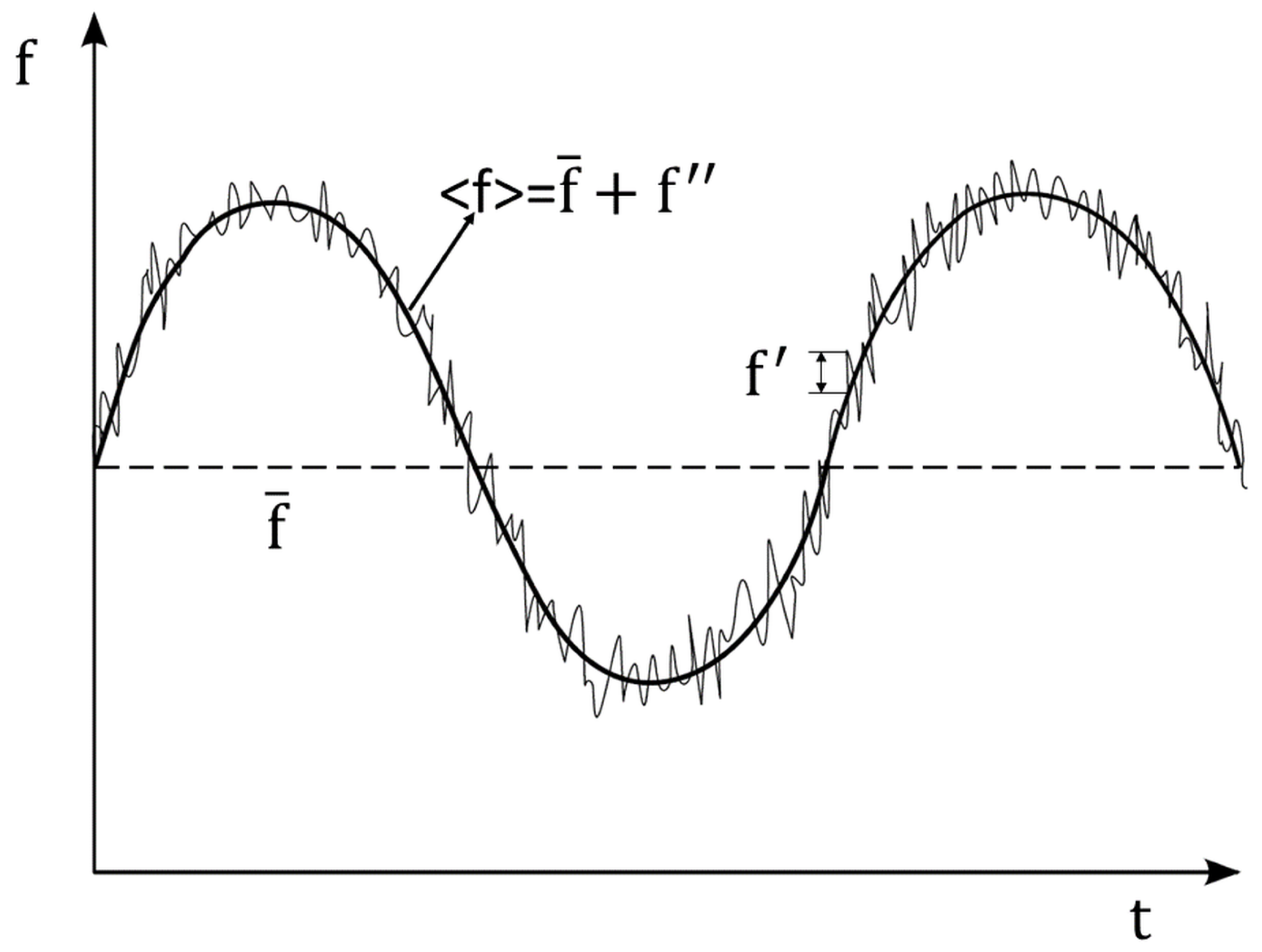 Entropy 19 00029 g001