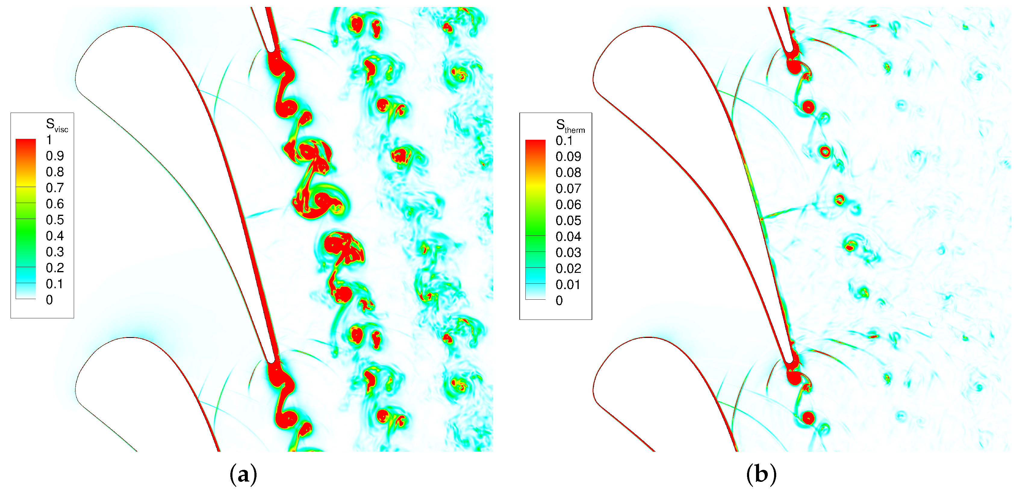 Entropy 19 00029 g009