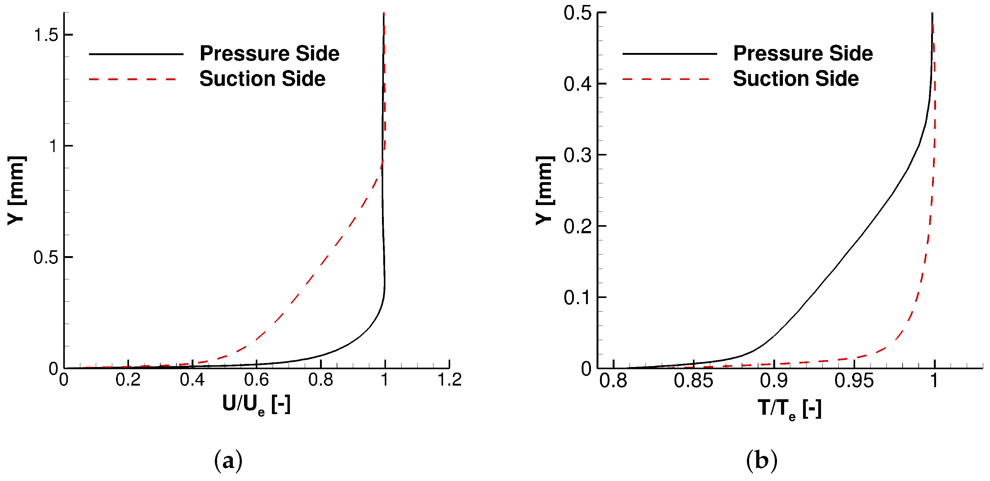 Entropy 19 00029 g010