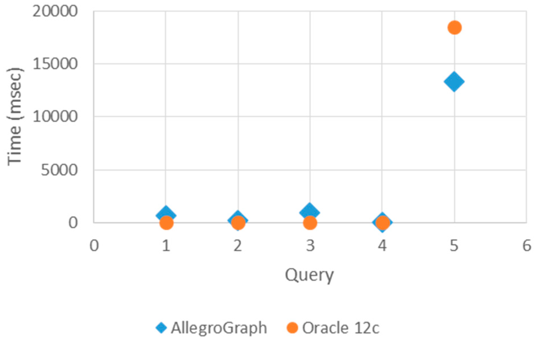 Entropy 19 00030 g008 550