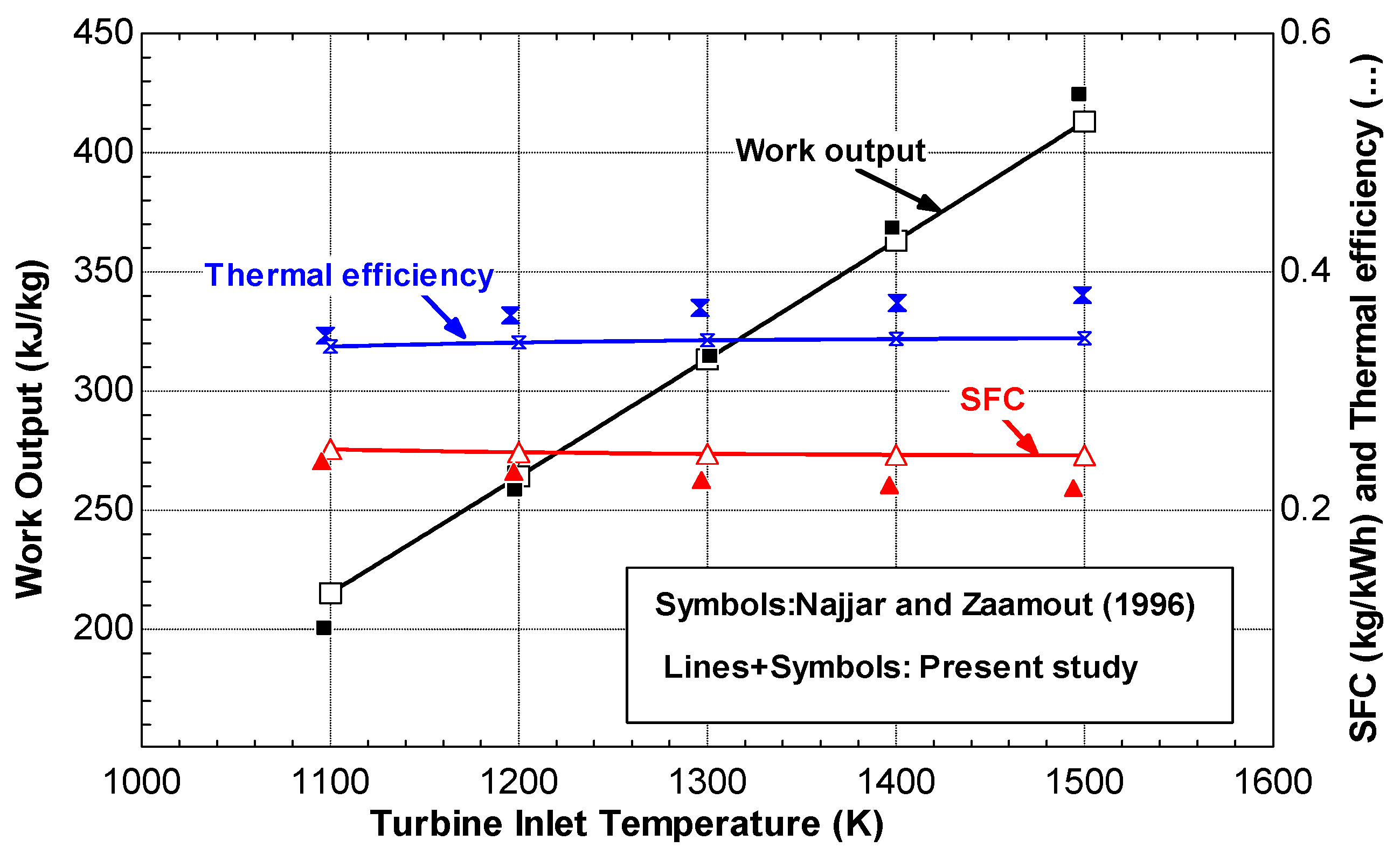 Entropy 19 00032 g002 550