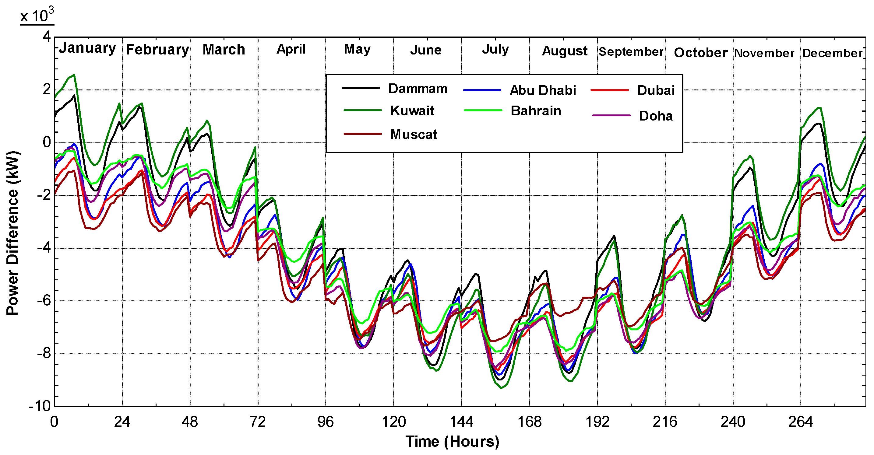 Entropy 19 00032 g006 550