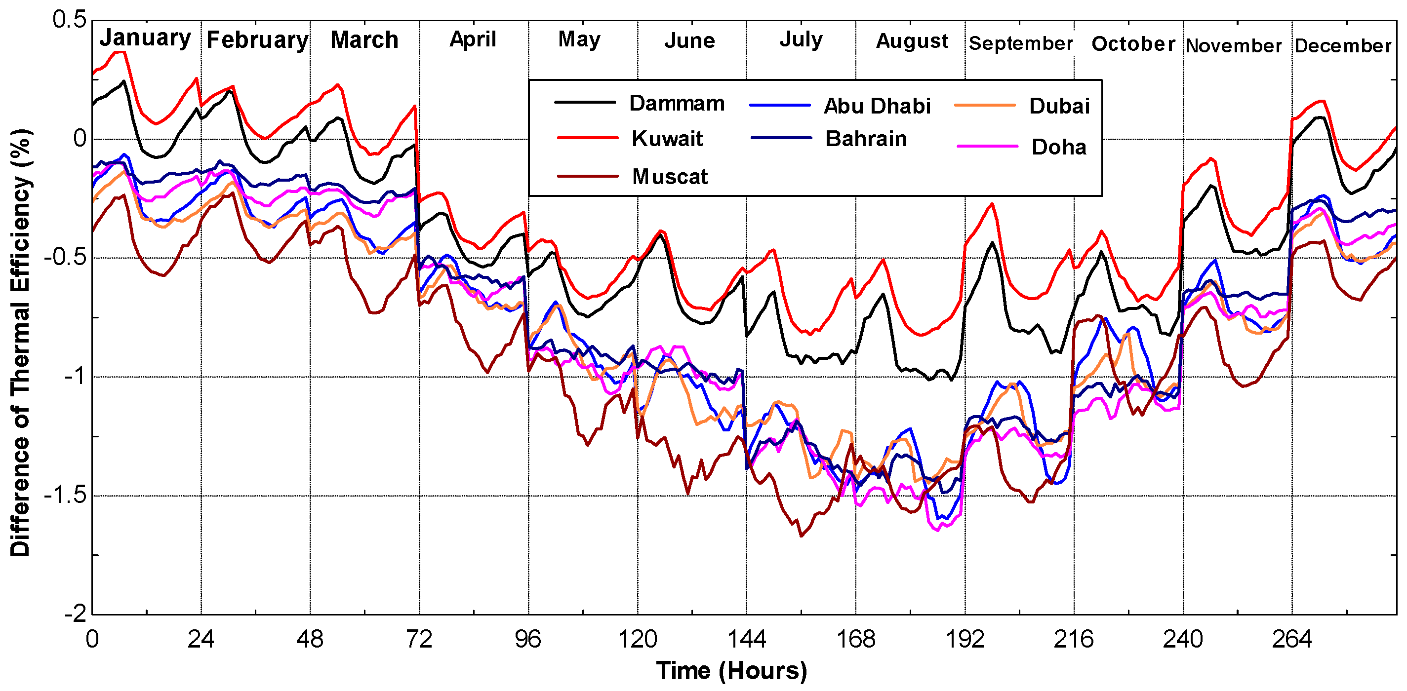 Entropy 19 00032 g007 550