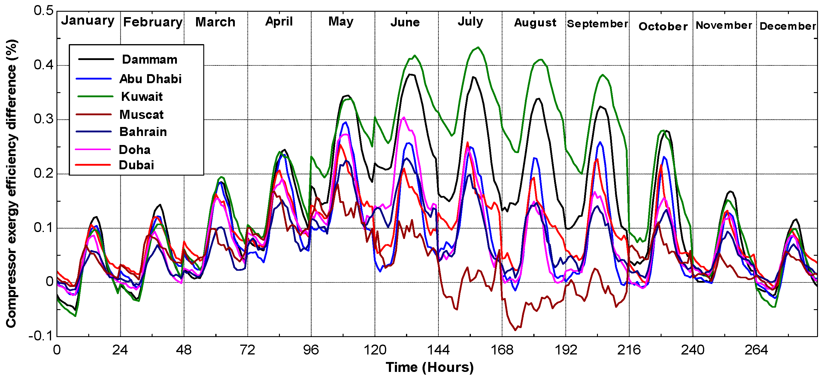 Entropy 19 00032 g009 550