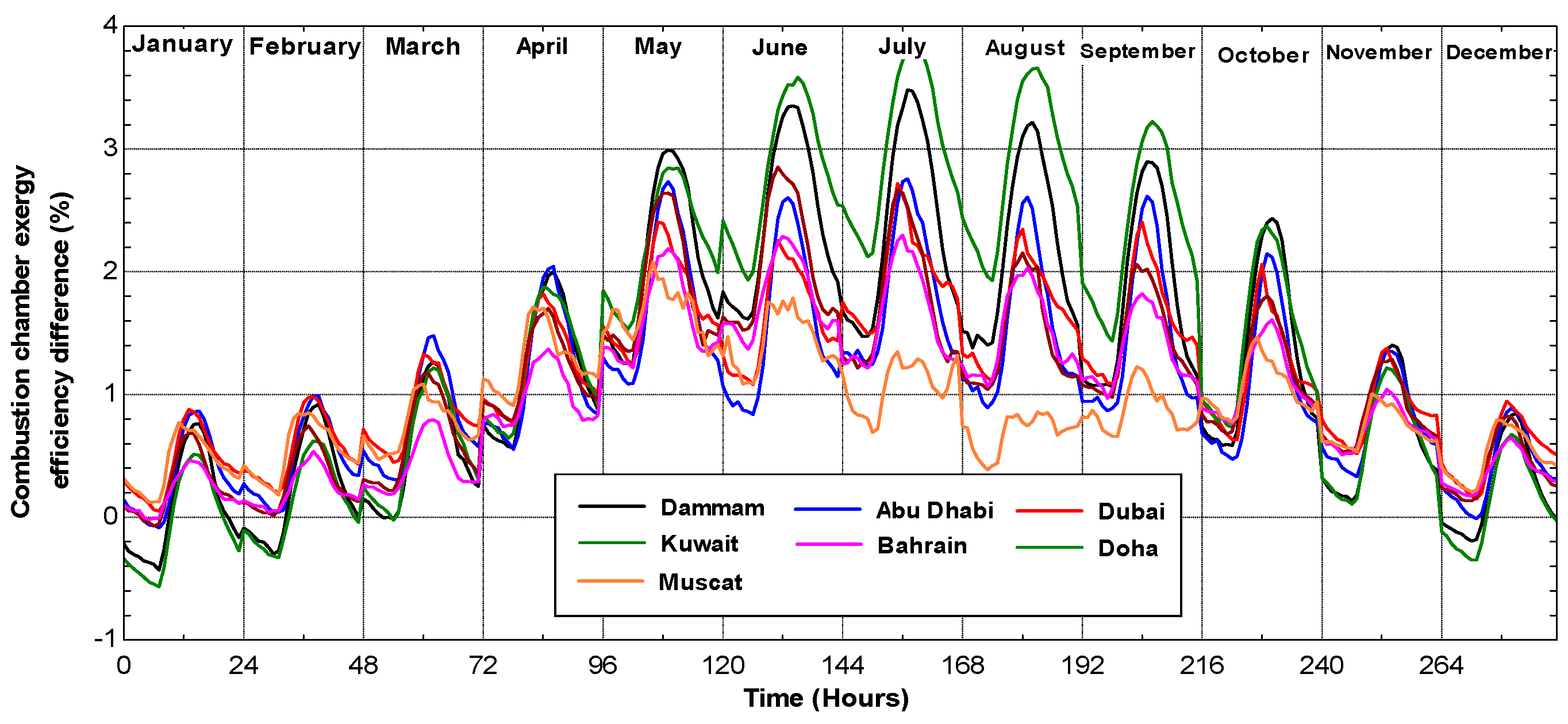 Entropy 19 00032 g010 550