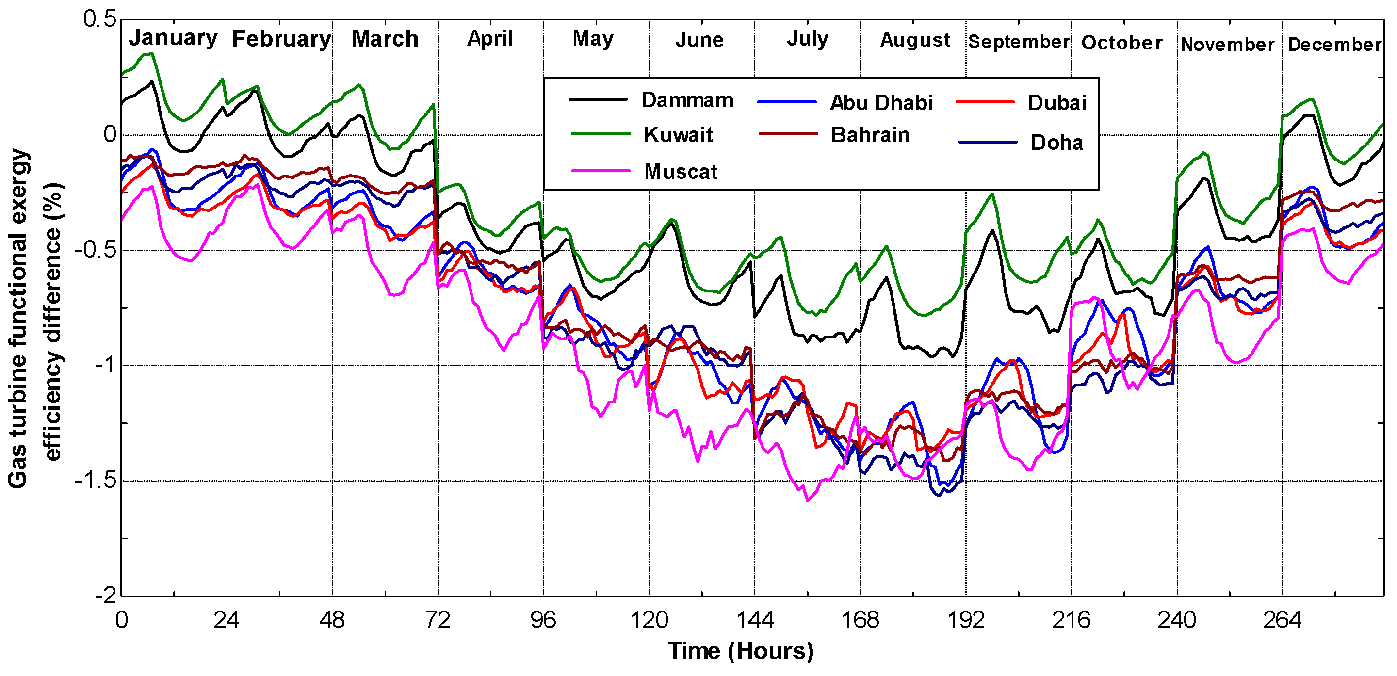 Entropy 19 00032 g012 550