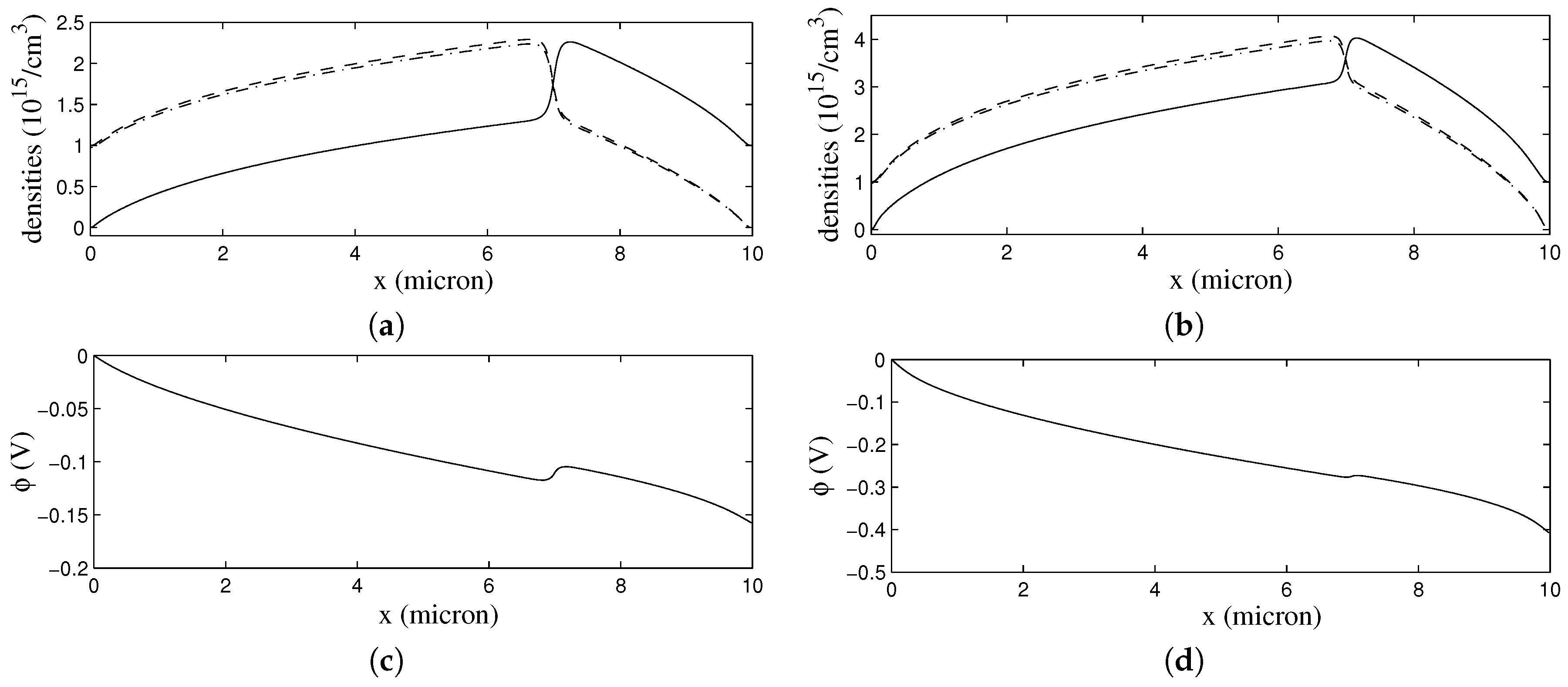 Entropy 19 00036 g003 550