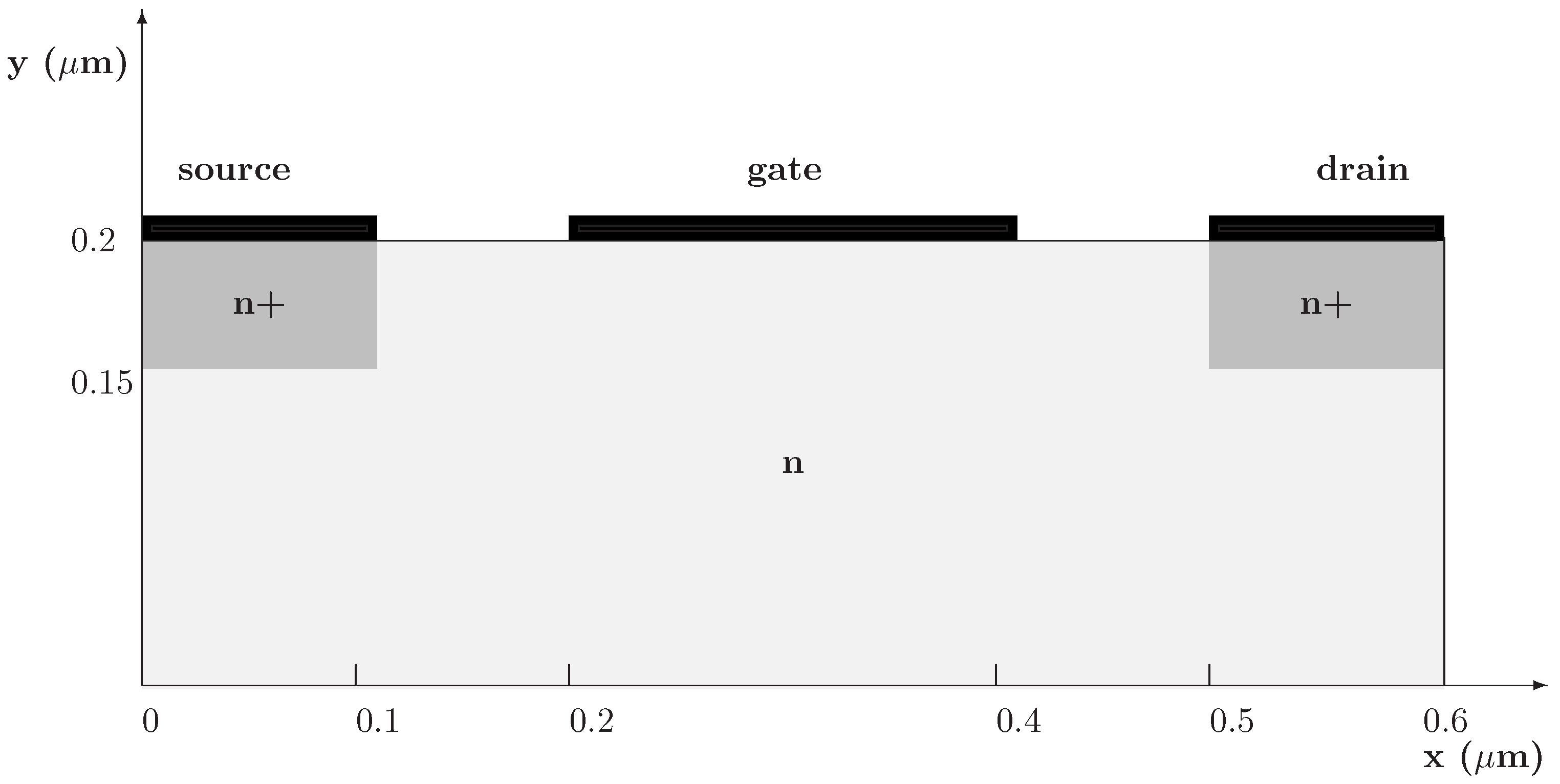 Entropy 19 00036 g004 550
