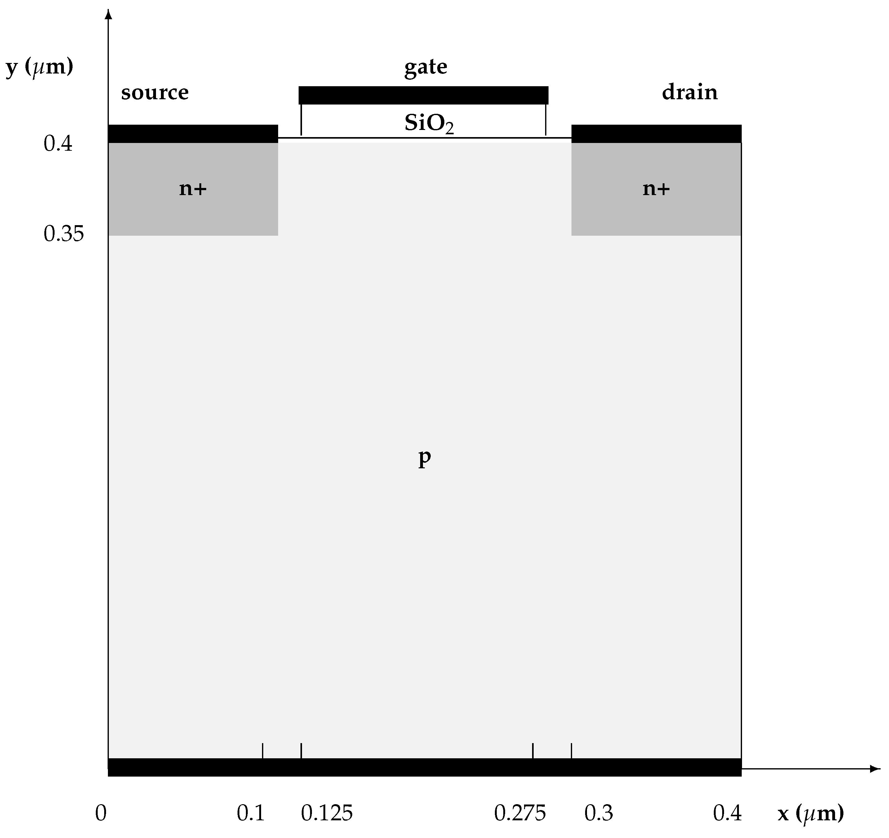 Entropy 19 00036 g009 550