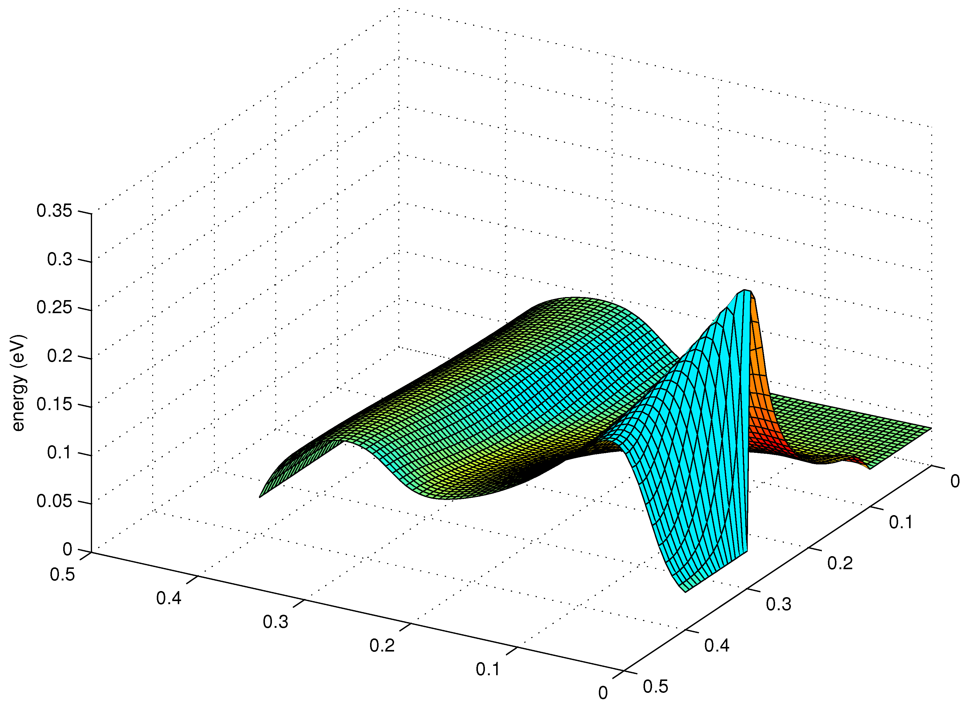 Entropy 19 00036 g011 550