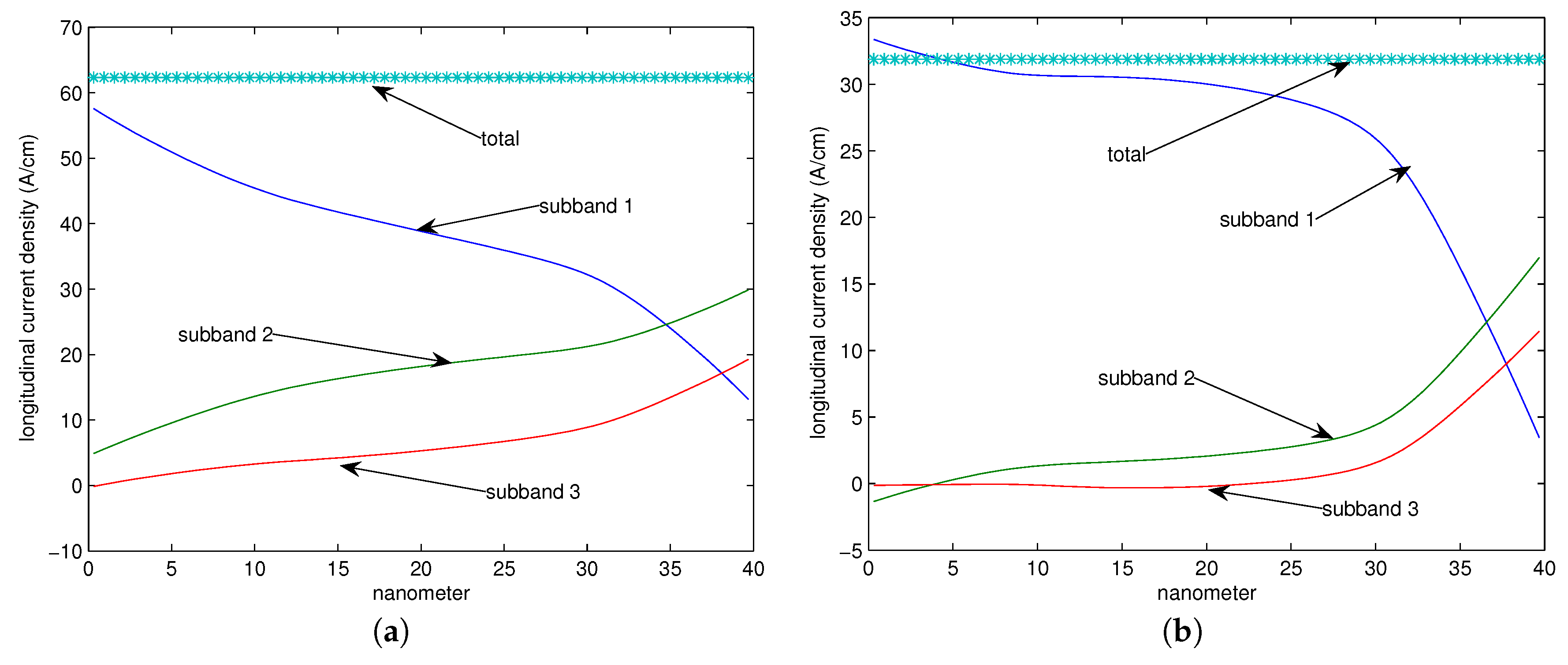 Entropy 19 00036 g019 550