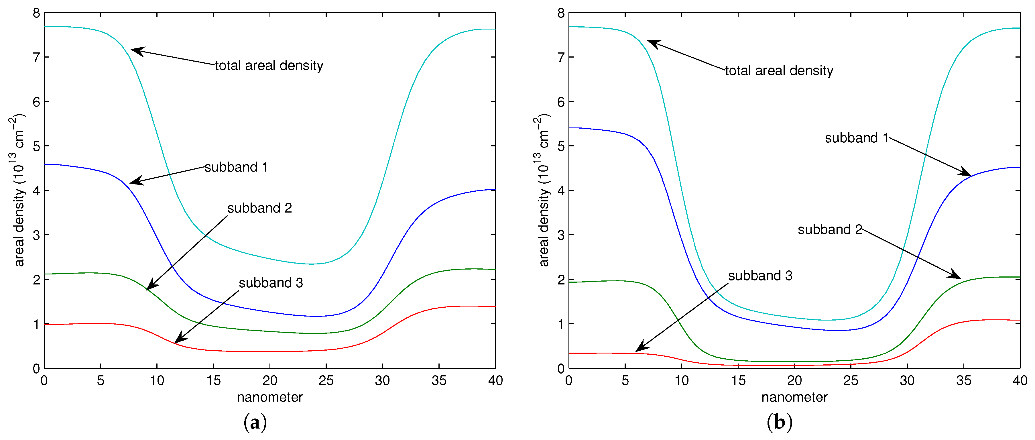 Entropy 19 00036 g020 550