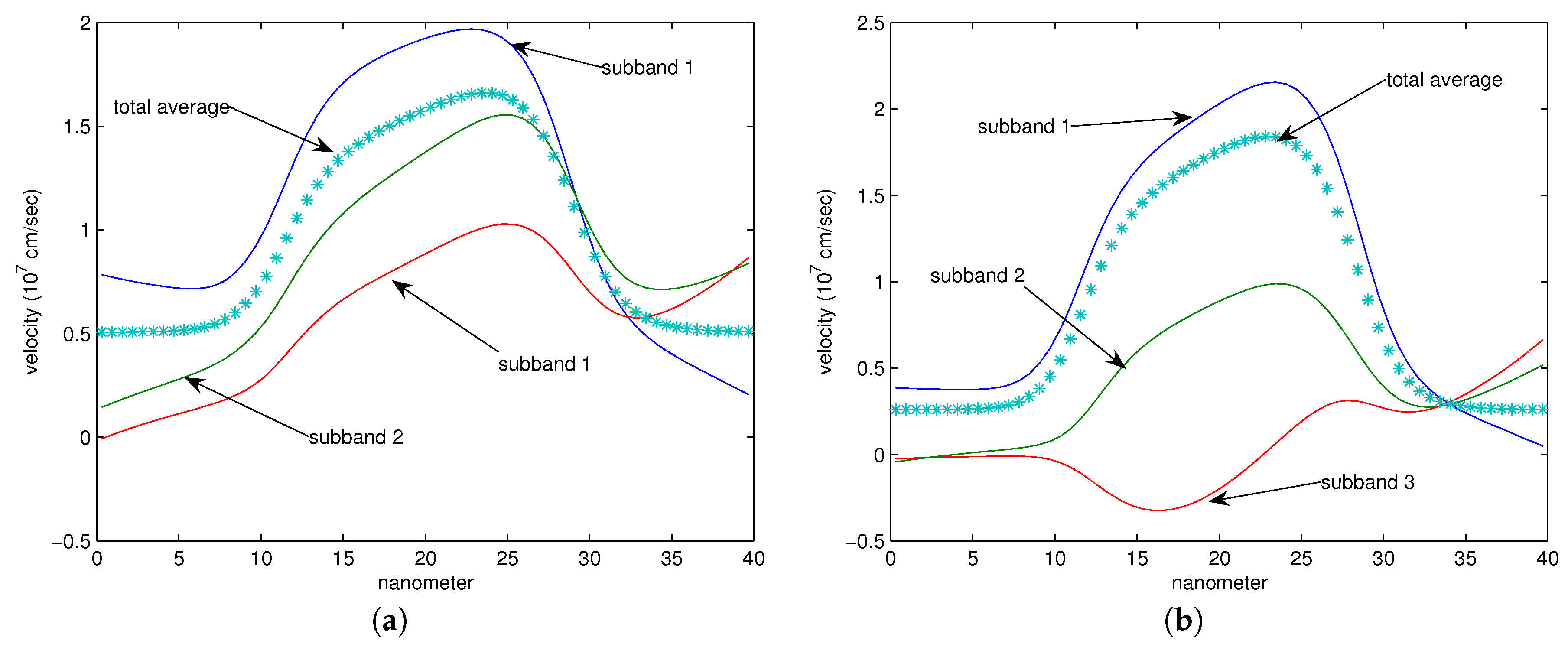 Entropy 19 00036 g021 550