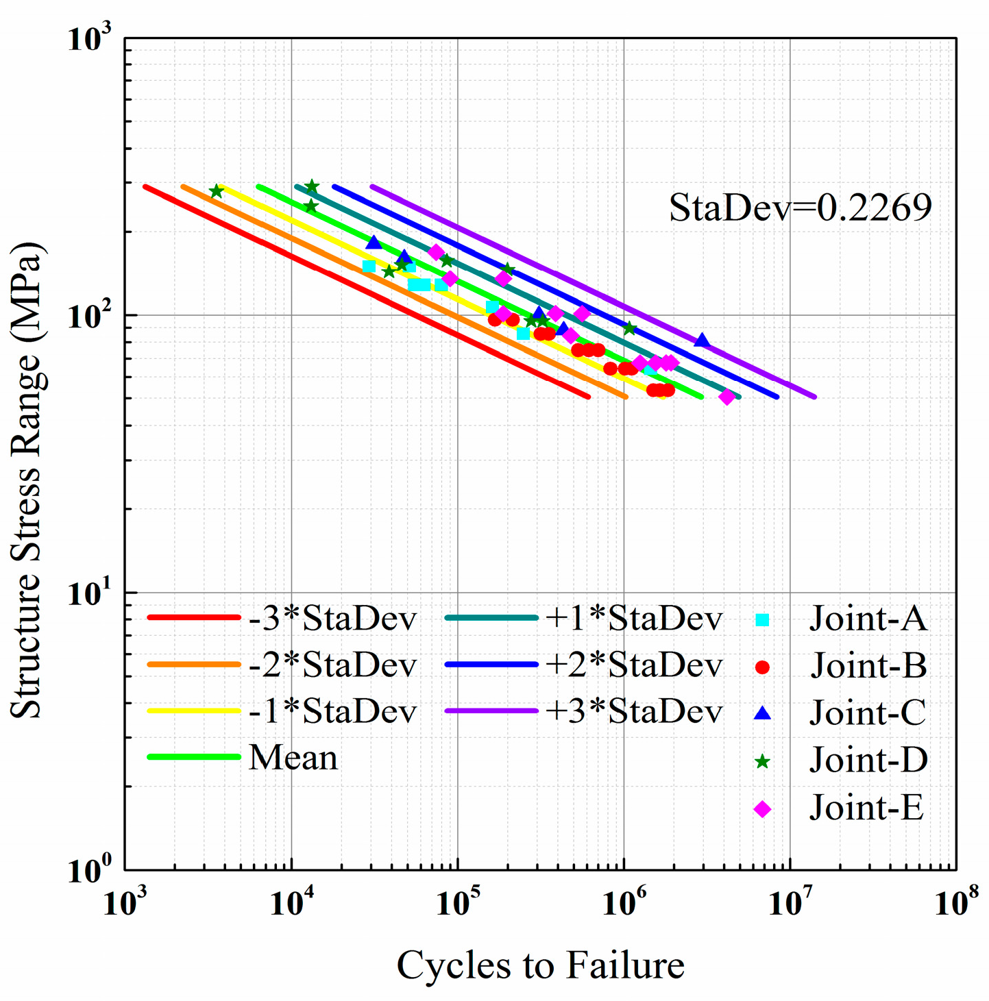 Entropy 19 00037 g003 550