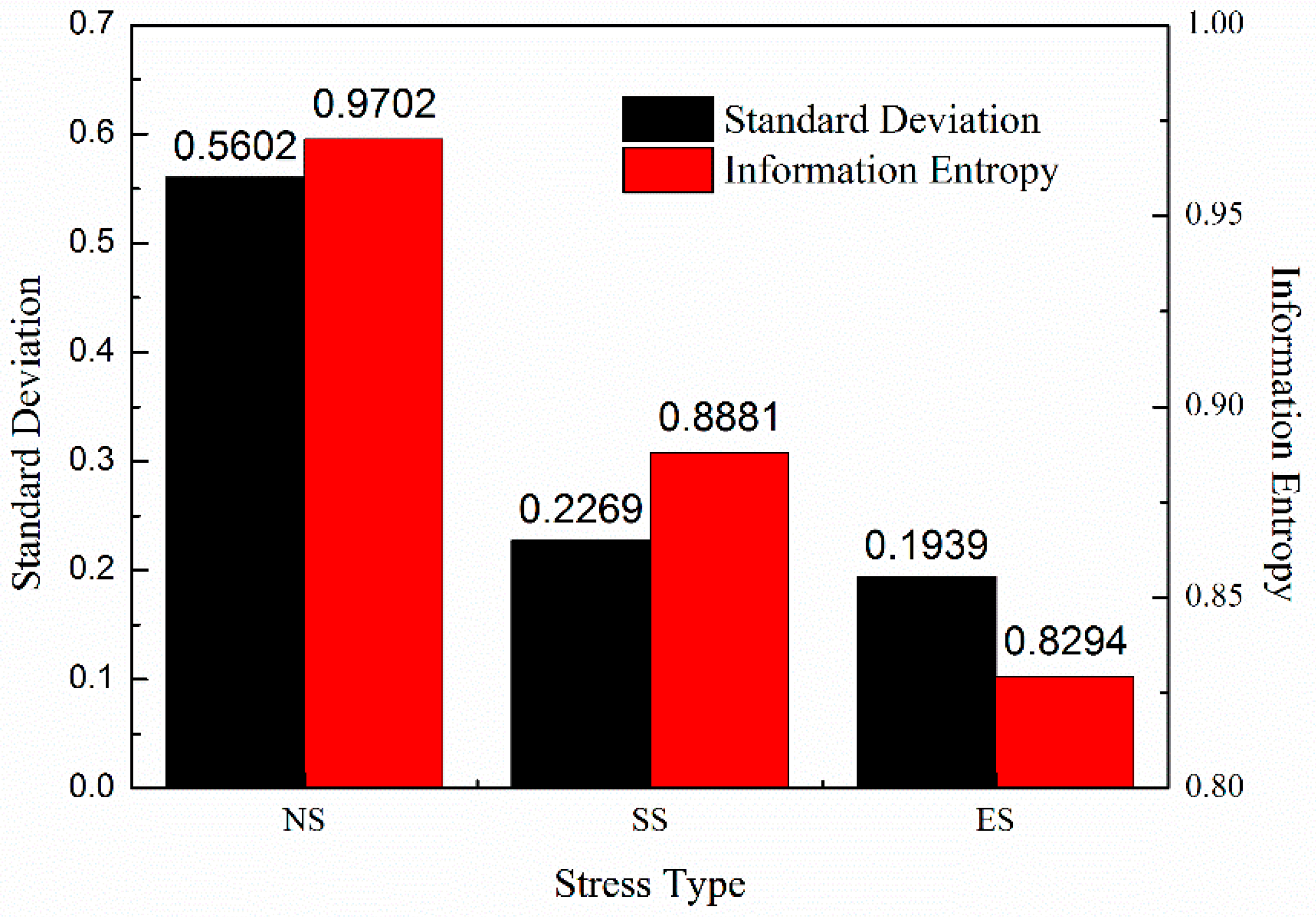 Entropy 19 00037 g006 550