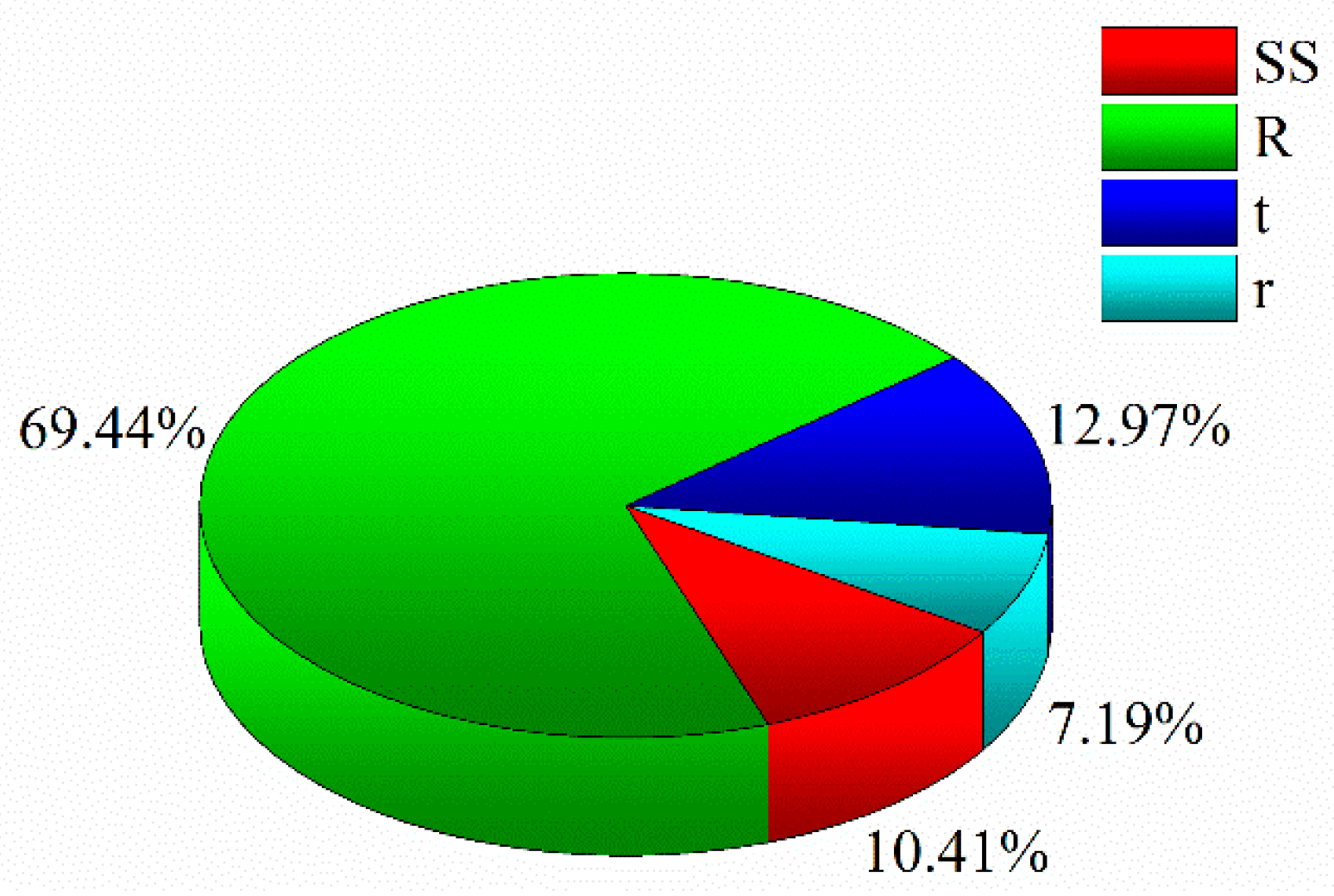 Entropy 19 00037 g008 550