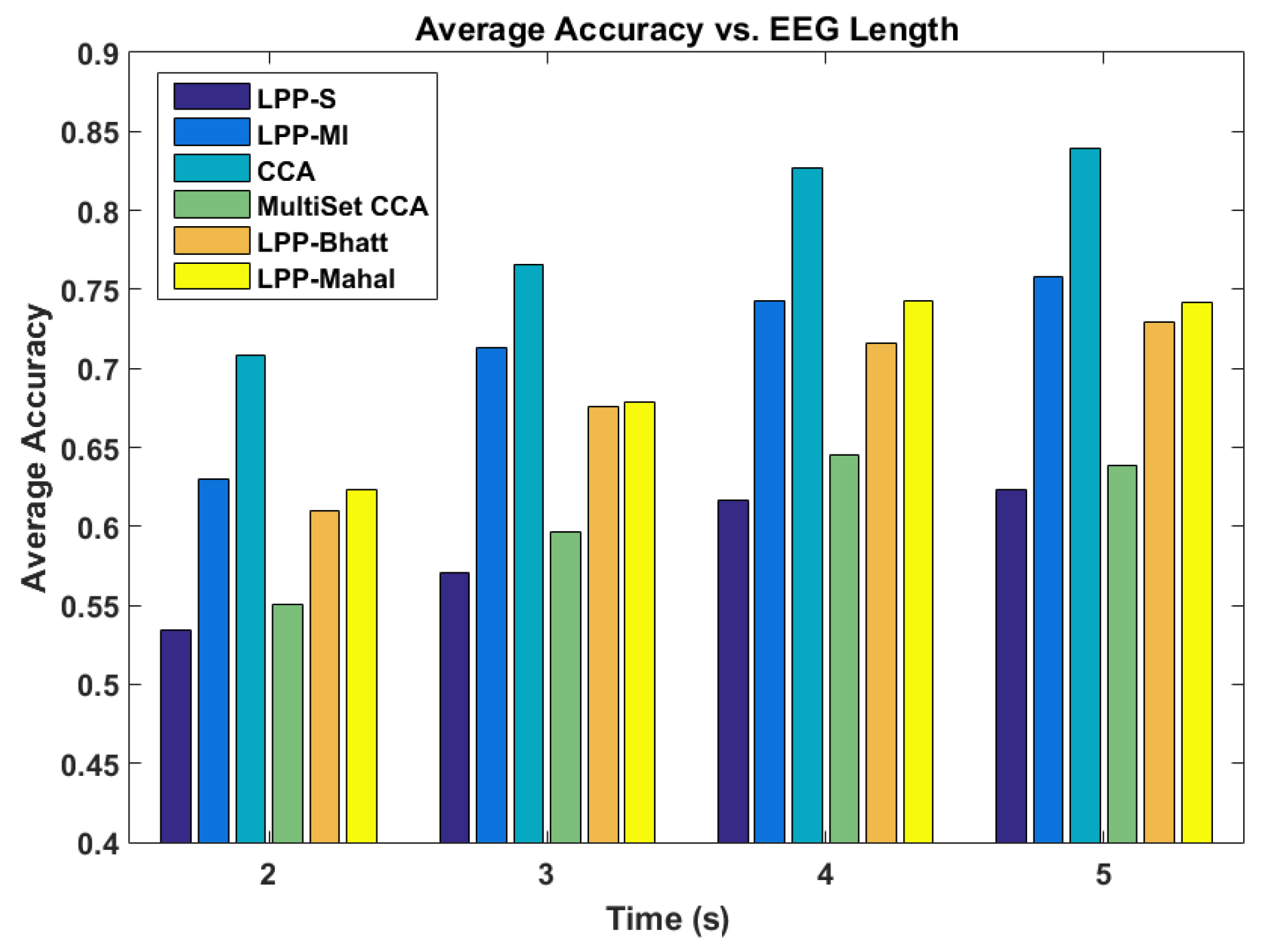 Entropy 19 00041 g003 550