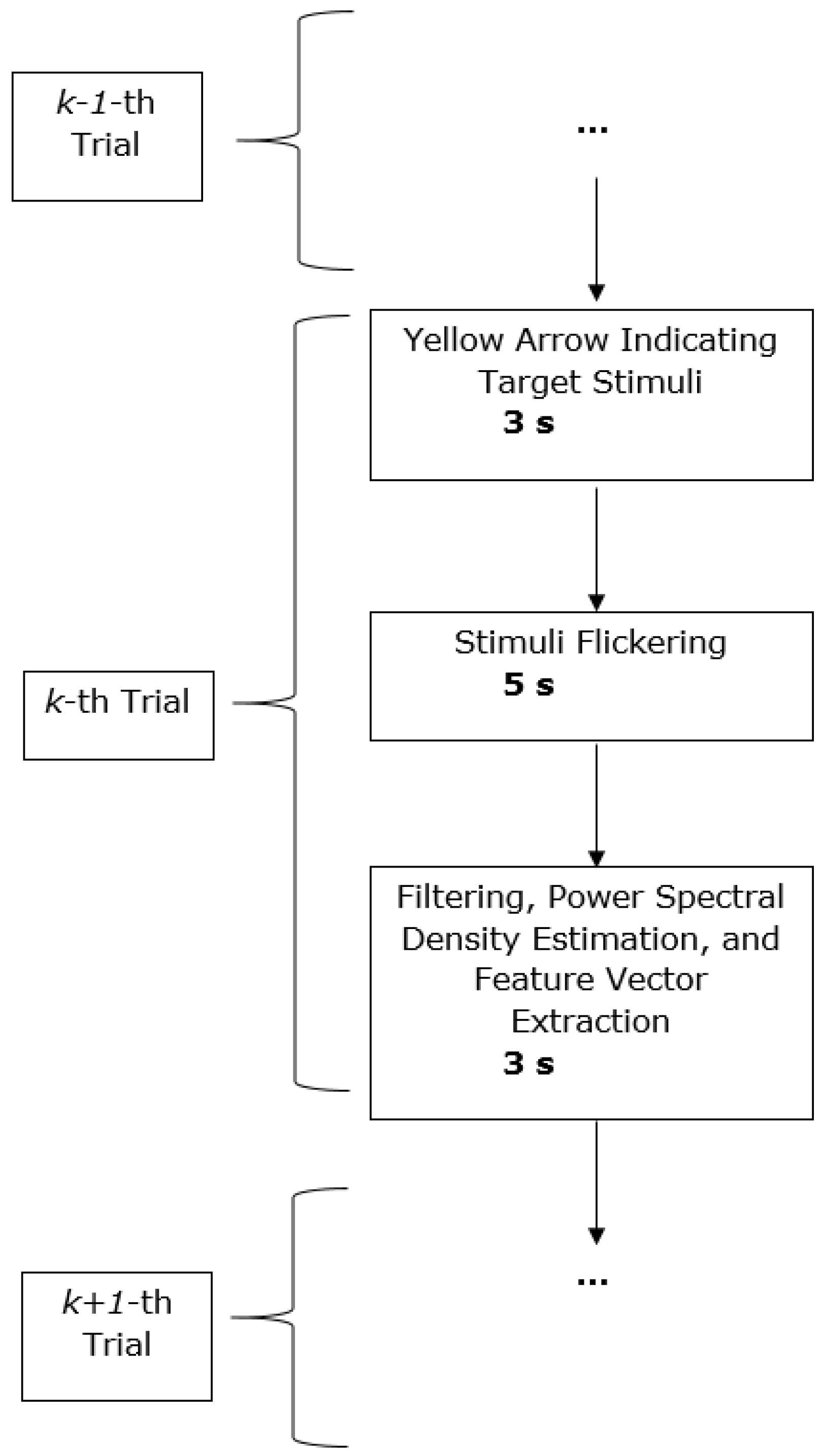Entropy 19 00041 g005 550
