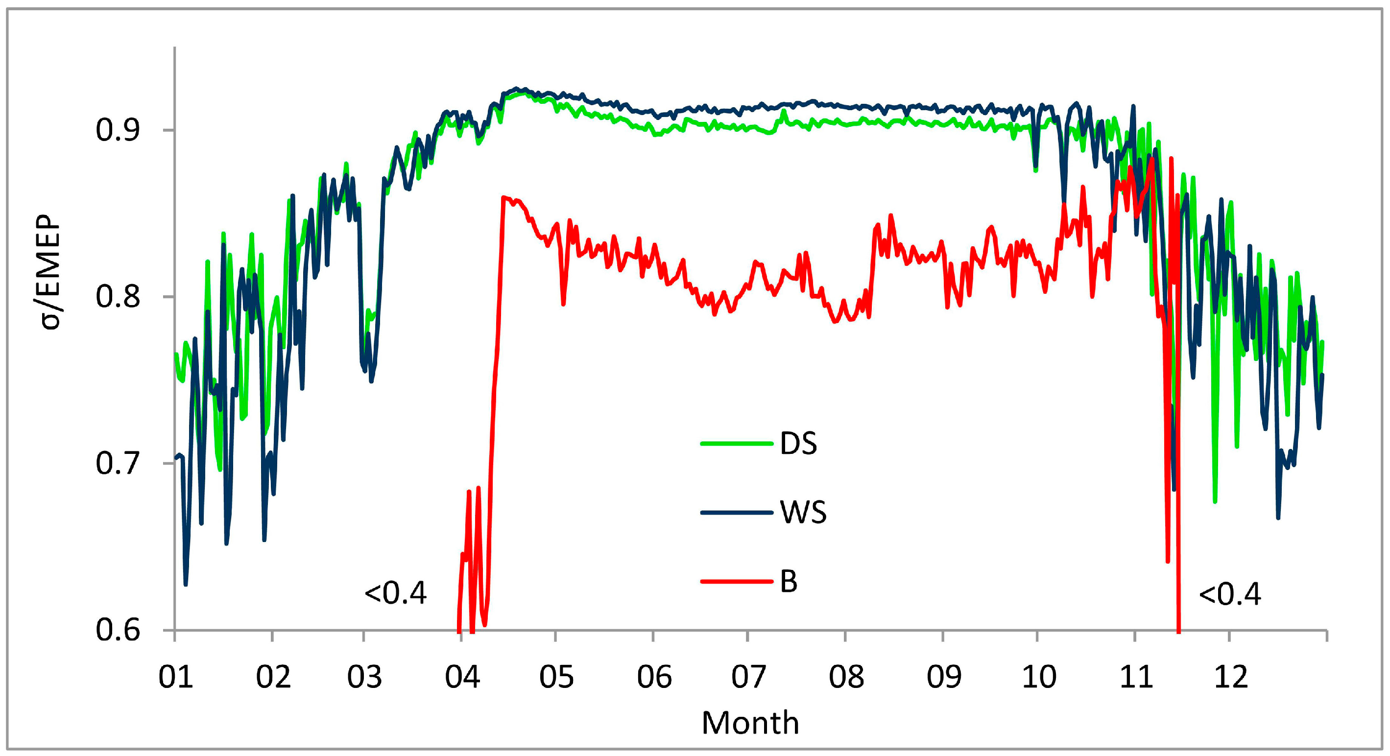 Entropy 19 00043 g004
