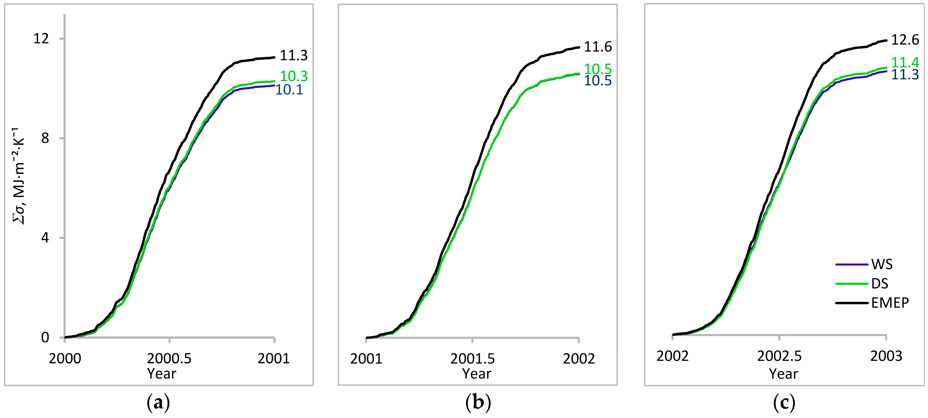 Entropy 19 00043 g005a