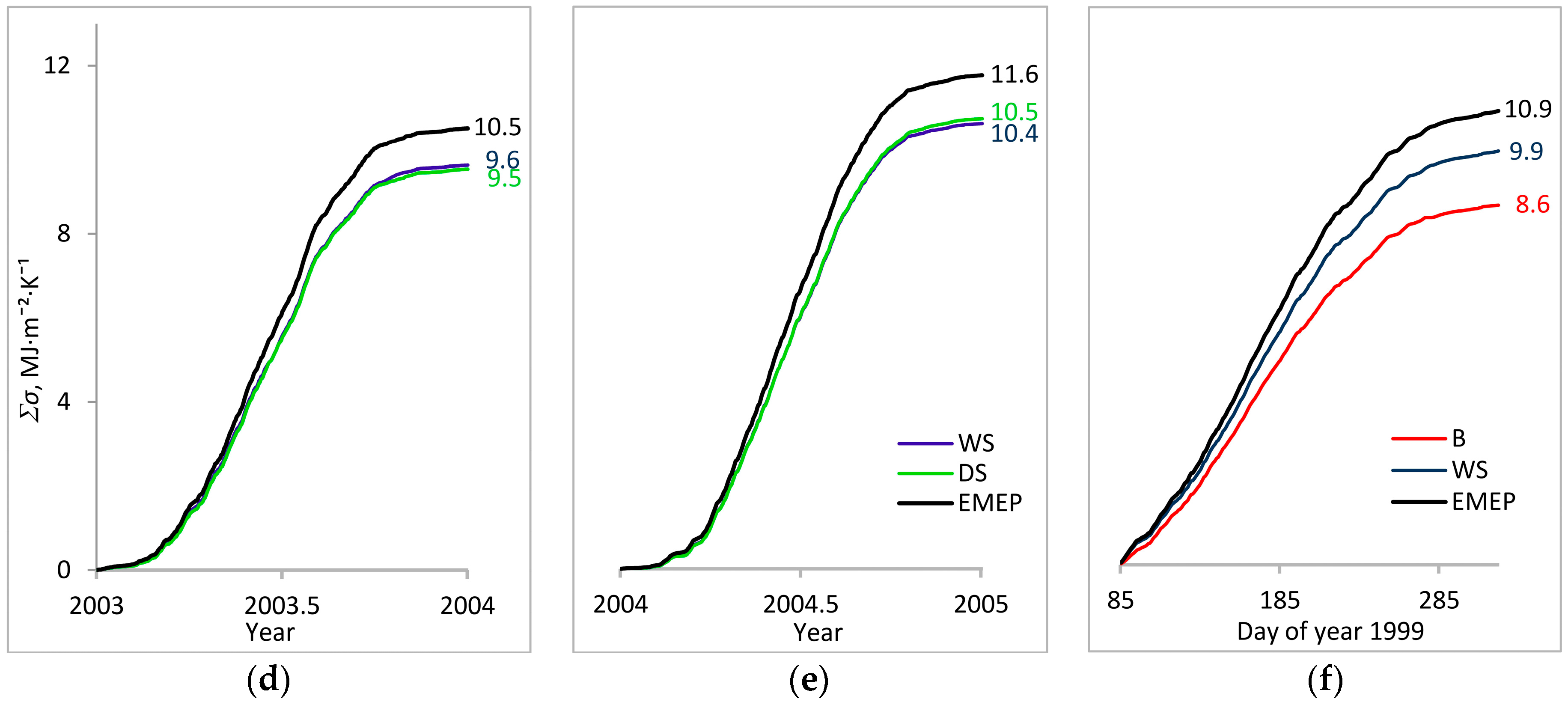 Entropy 19 00043 g005b
