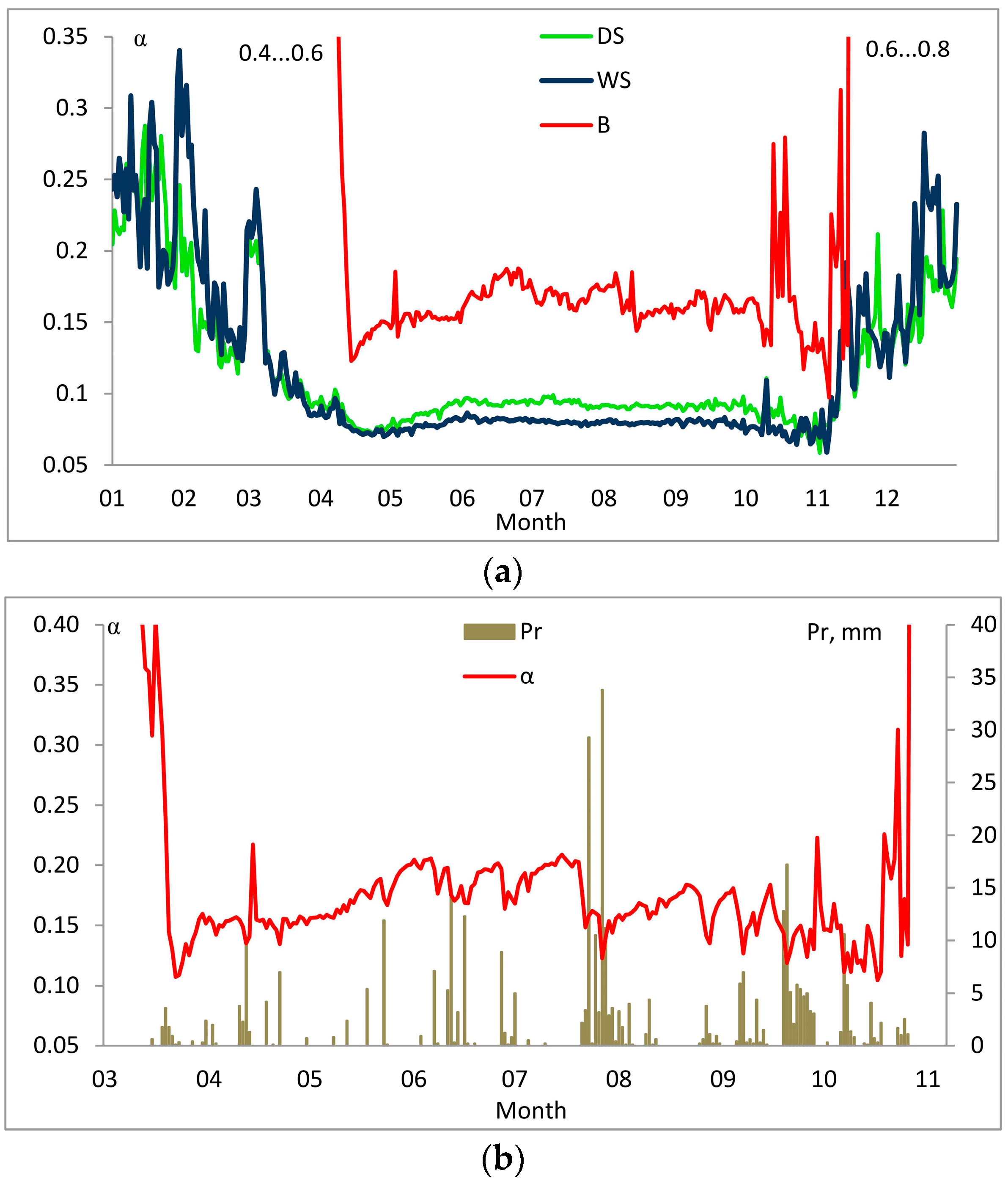 Entropy 19 00043 g006