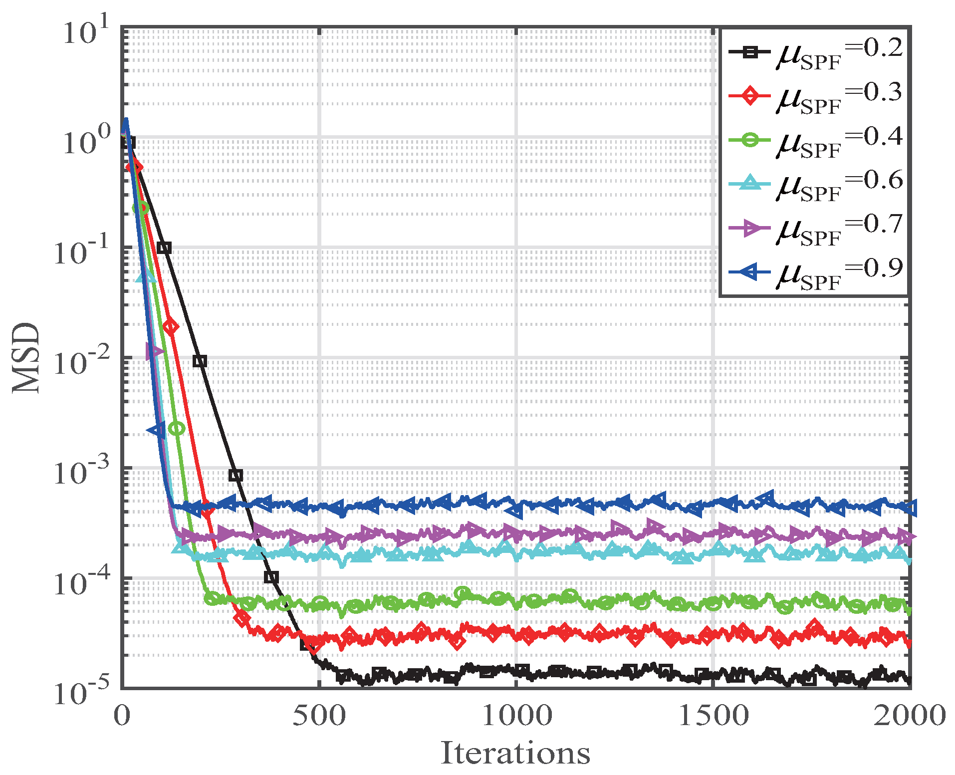 Entropy 19 00045 g004