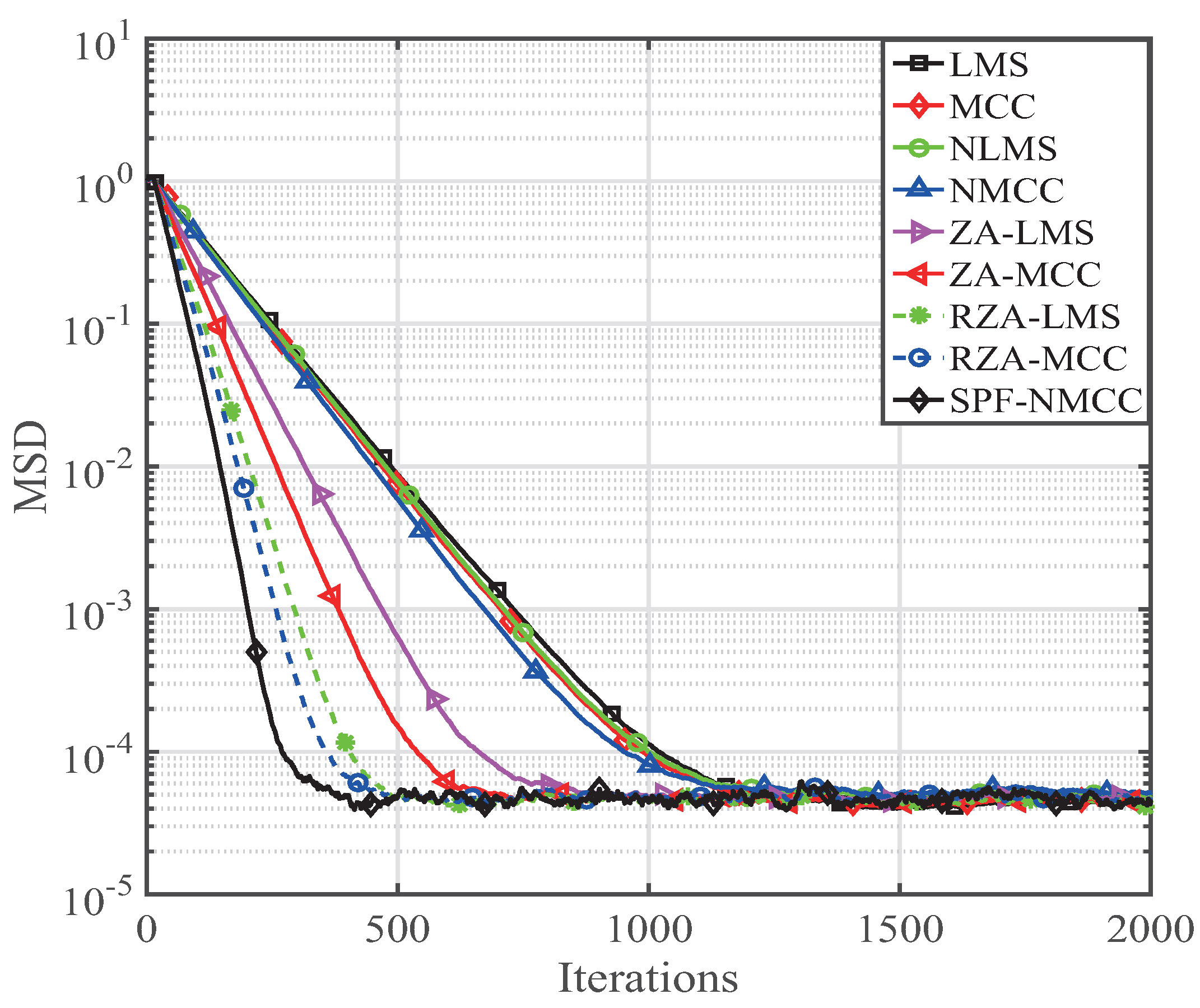 Entropy 19 00045 g006