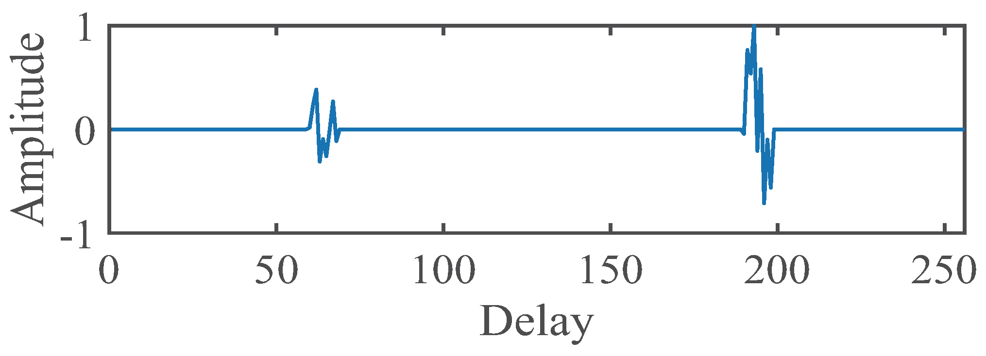 Entropy 19 00045 g010
