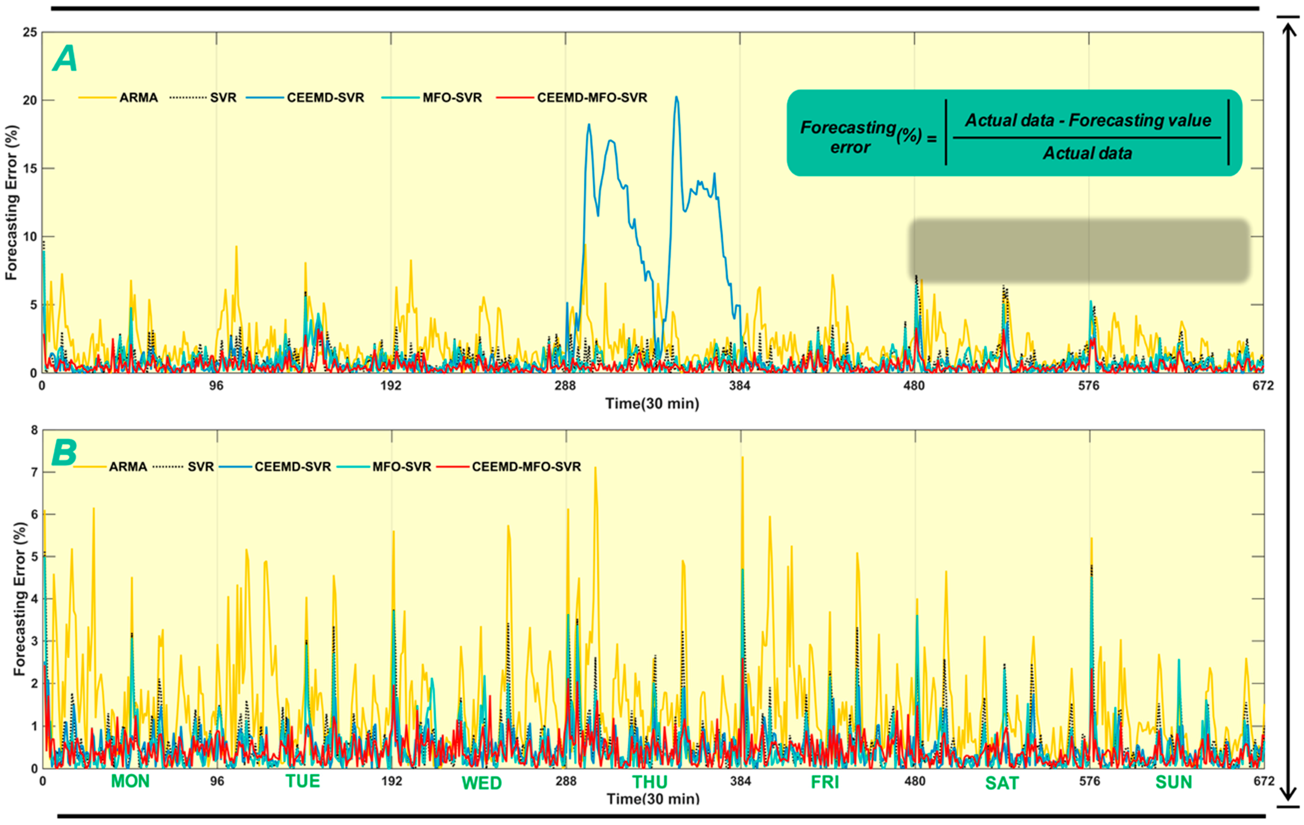 Entropy 19 00052 g004