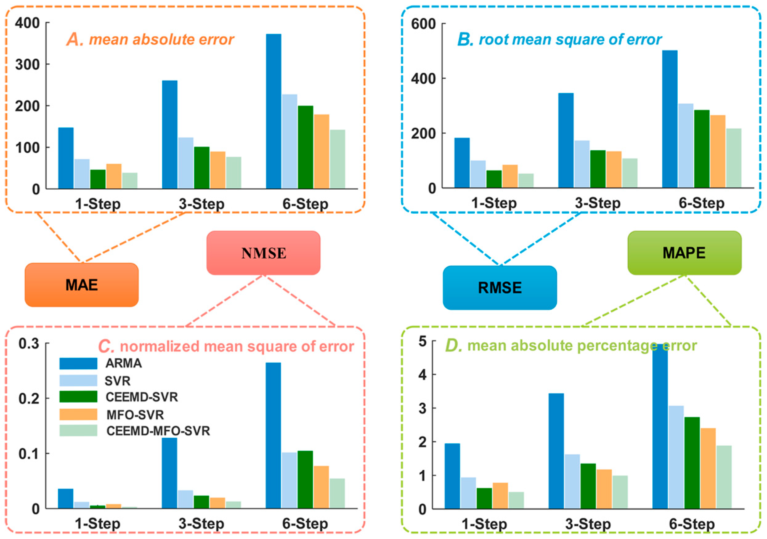 Entropy 19 00052 g005