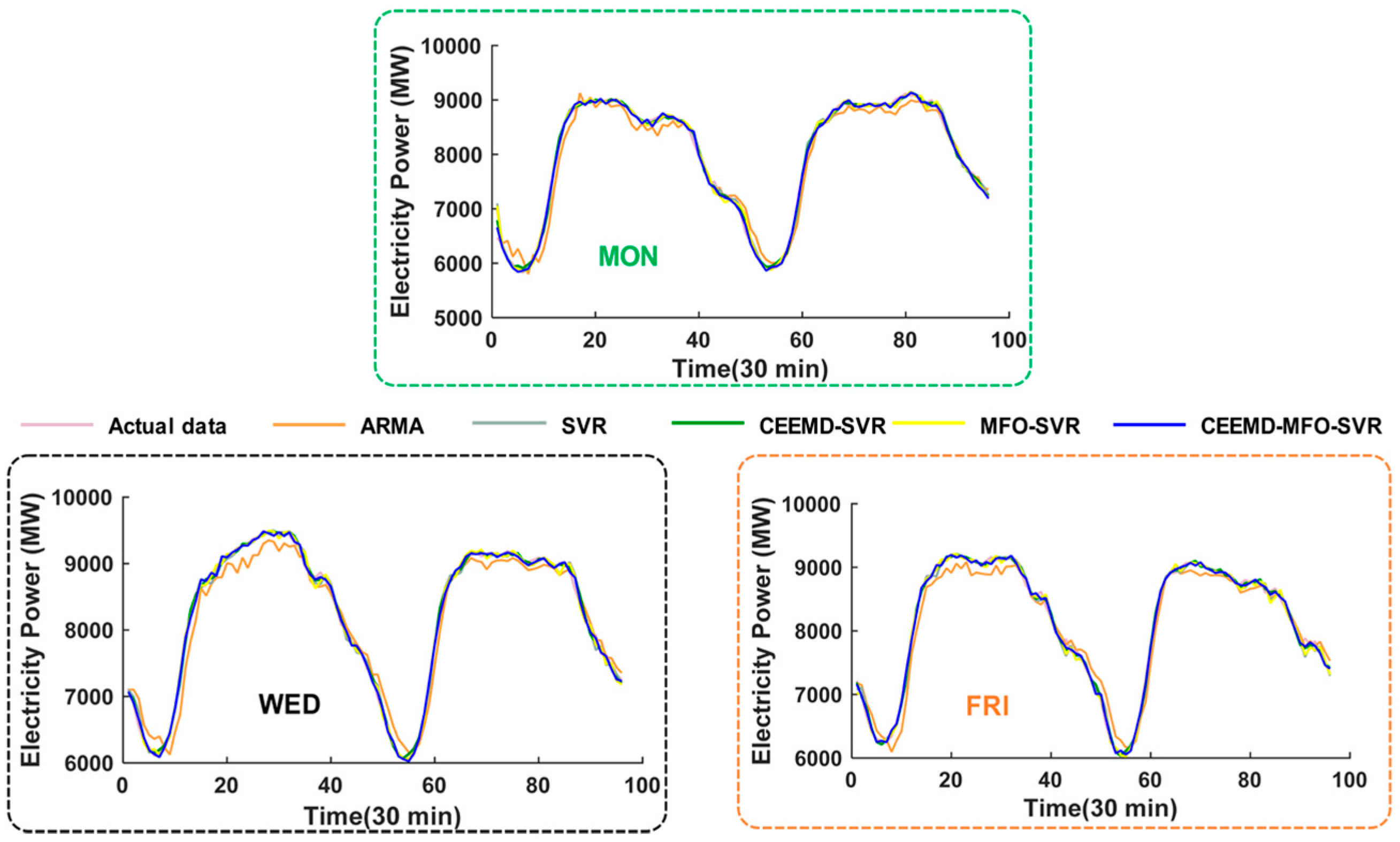 Entropy 19 00052 g006