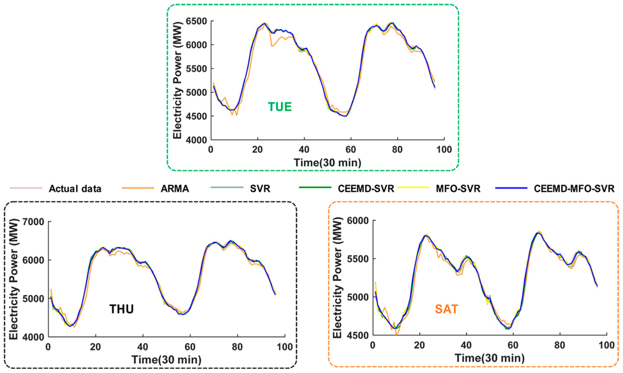 Entropy 19 00052 g009